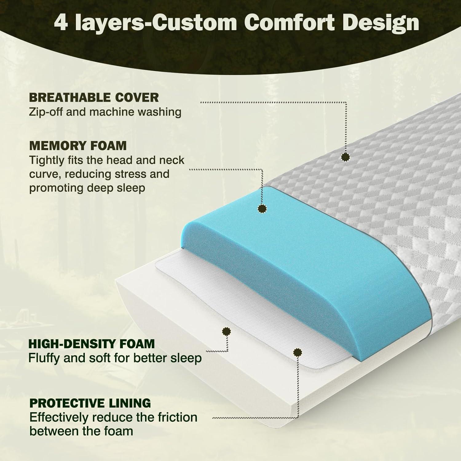 Almohada de Viaje Vekkia Pequeña con Espuma Viscoelástica Gris