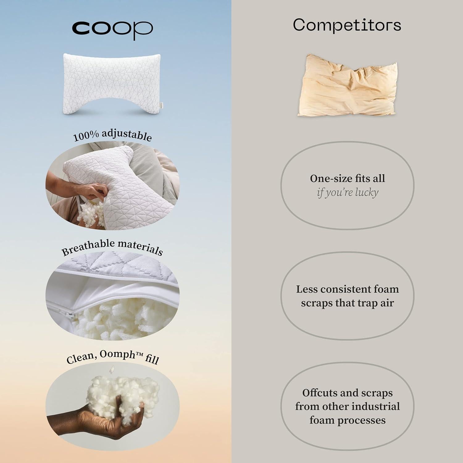 Almohada Ajustable Coop Home Goods Queen Media Luna Firmeza Media