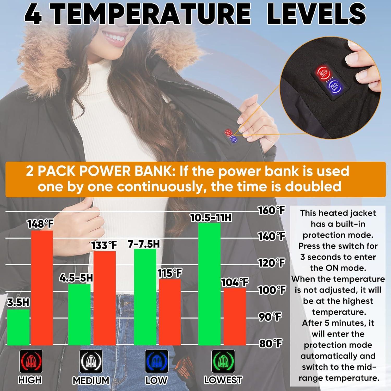 Chaqueta Calentada para Mujeres Shenzhen K112 2 Pack Batería 12000mAh