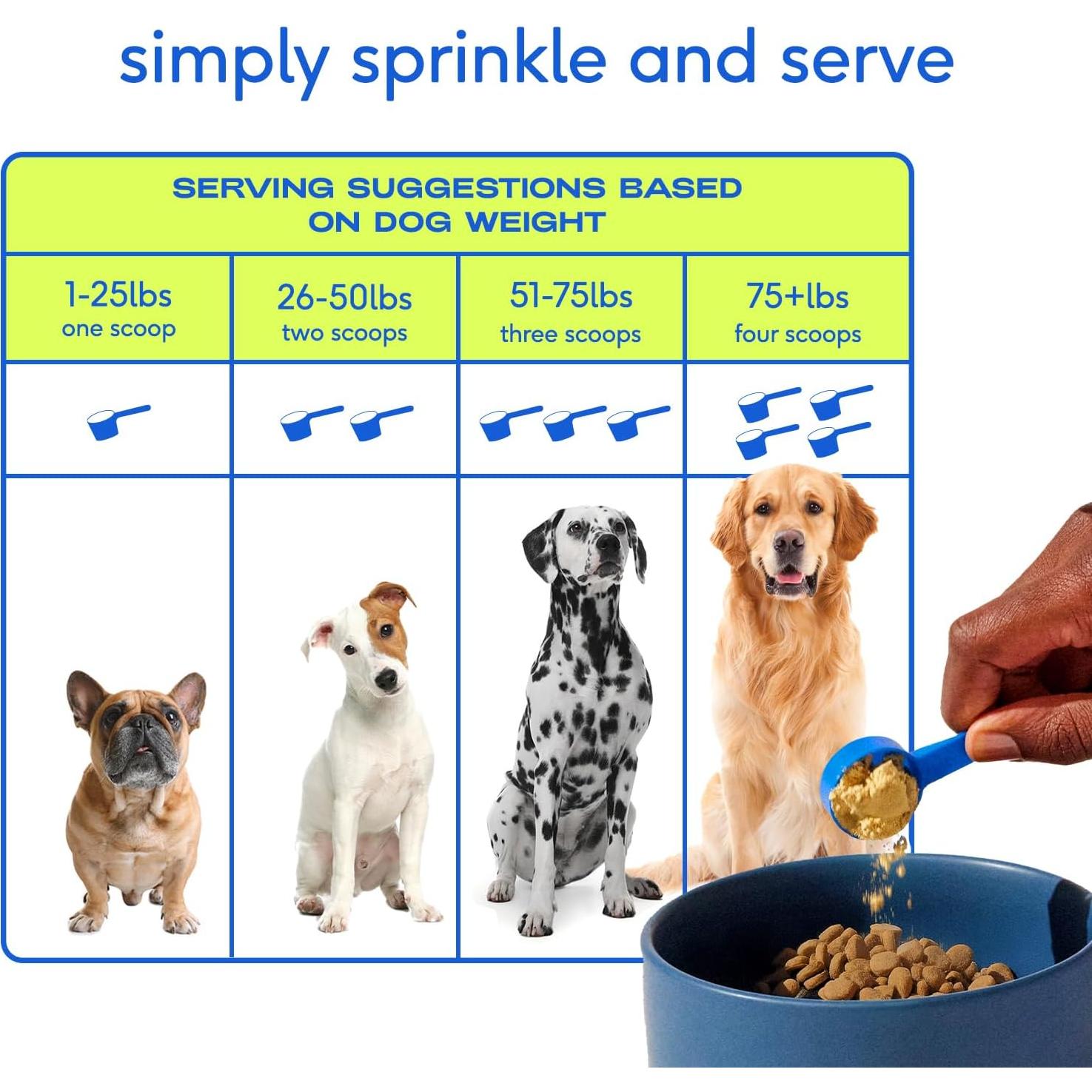 Suplemento Vitaminico para Perros Native Pet - Polvo 11-en-1