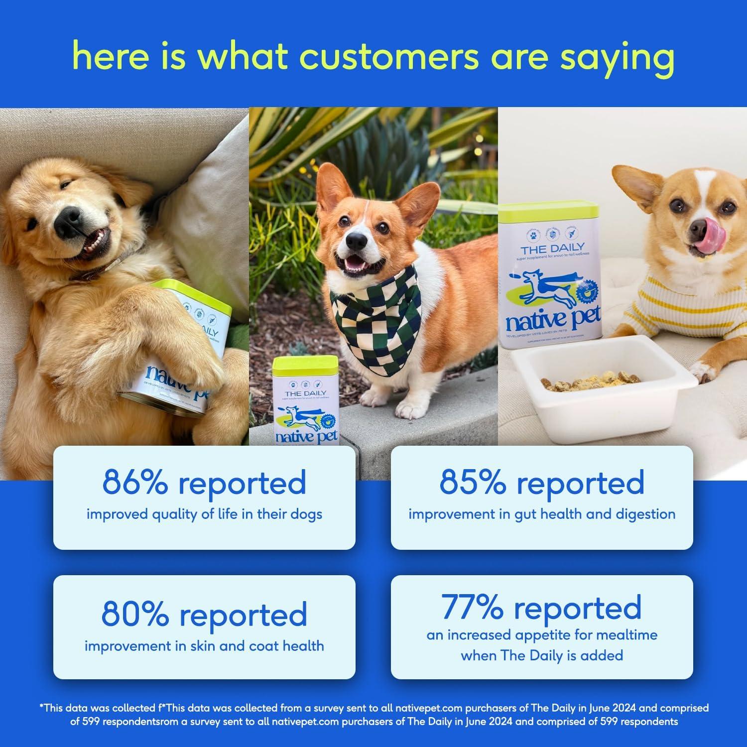 Suplemento Vitaminico para Perros Native Pet - Polvo 11-en-1