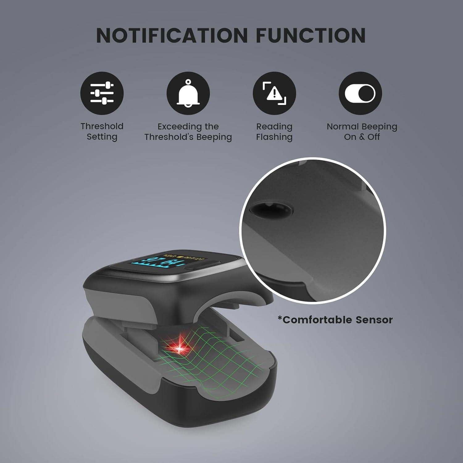 Oxímetro de Pulso Vibeat S5B, Monitor de Saturación de Oxígeno