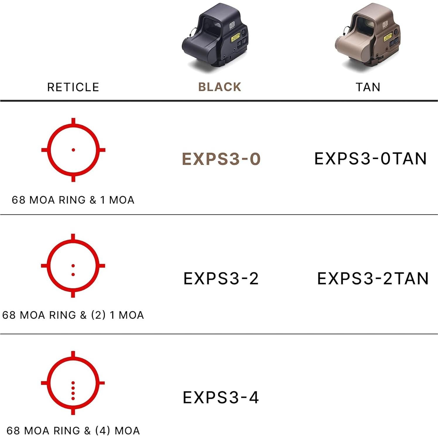 Visor Holográfico EOTECH EXPS3-0 para Caza, Negro