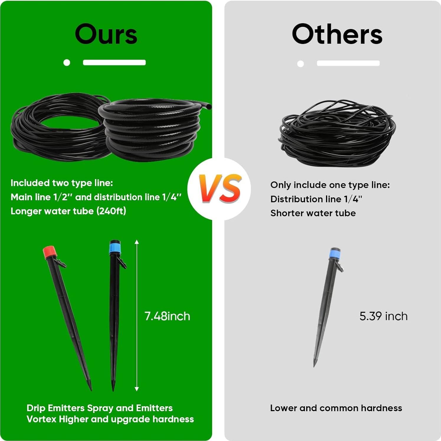 Kit de Riego por Goteo Maotong 73m con Accesorios