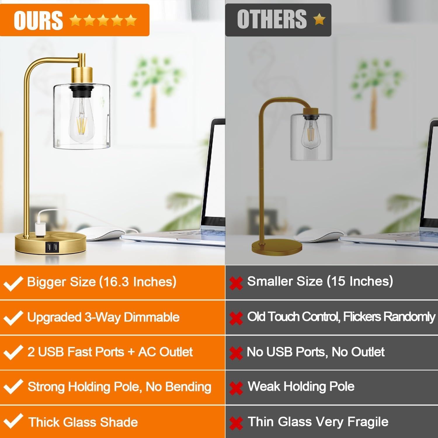 Juego de 2 Lámparas de Mesa Táctiles Nintiue con USB y LED