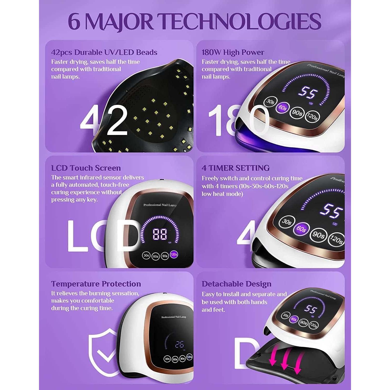 Lámpara de Uñas UV LED Gugusure 180W con Sensor y Pantalla LCD