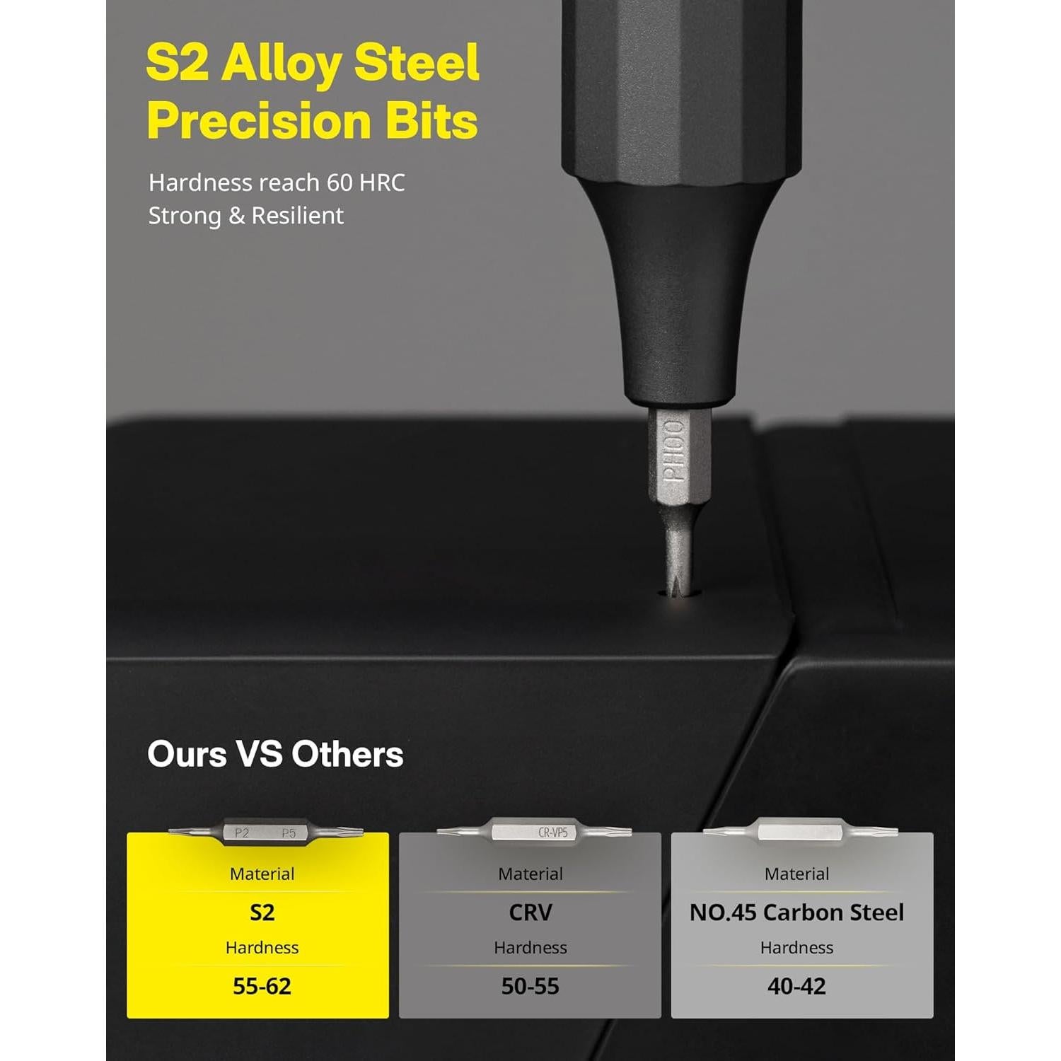 Juego de Destornilladores HOTO 24 en 1 Magnético Gris