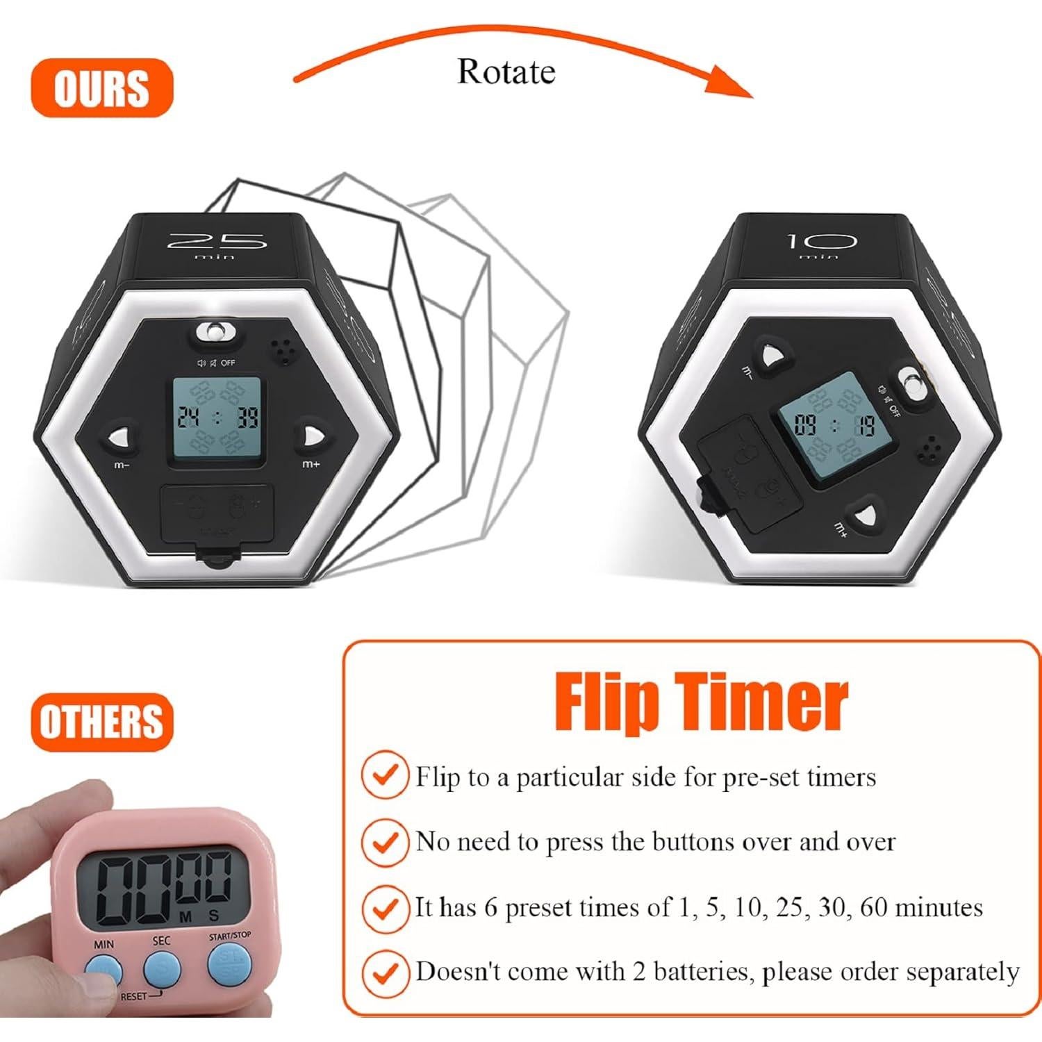 Temporizador Pomodoro YATOISUR Negro Silencioso 7.49 cm