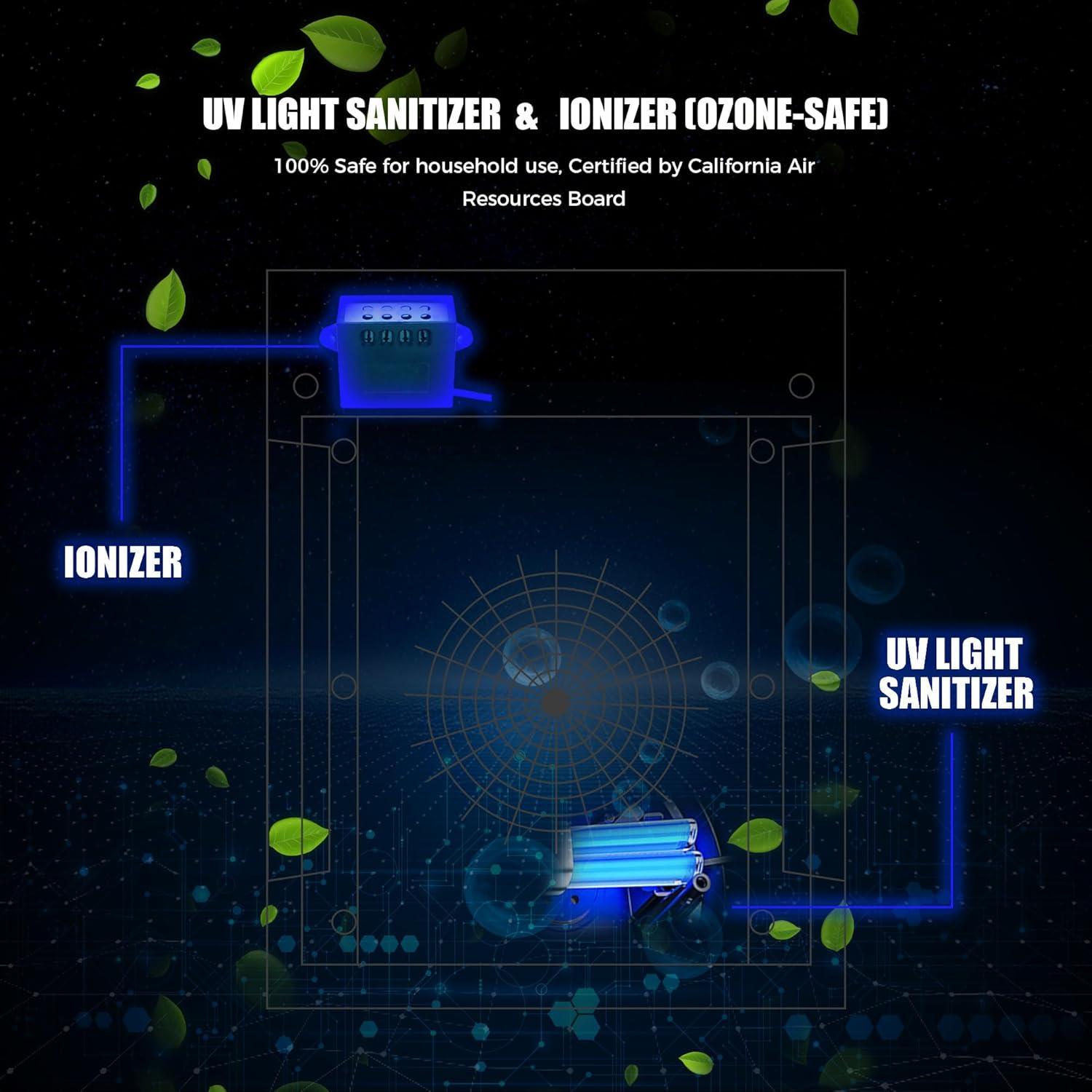 Purificador de Aire AZEUS GL-FS32 HEPA 99.97% hasta 200 m²