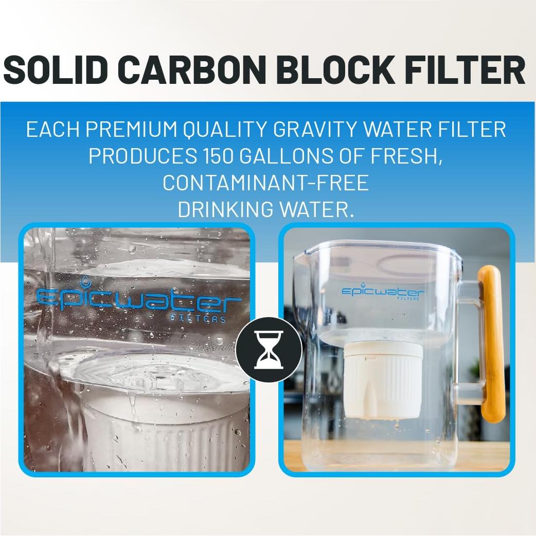 Jarra Purificadora Epic Pure 10 Tazas Filtro Agua BPA Libre