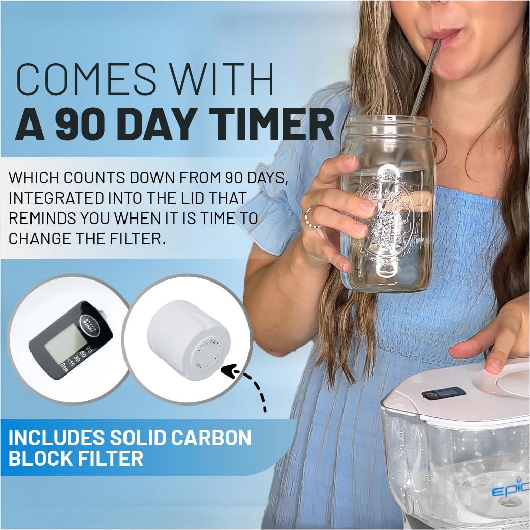 Jarra Purificadora Epic Pure 10 Tazas Filtro Agua BPA Libre