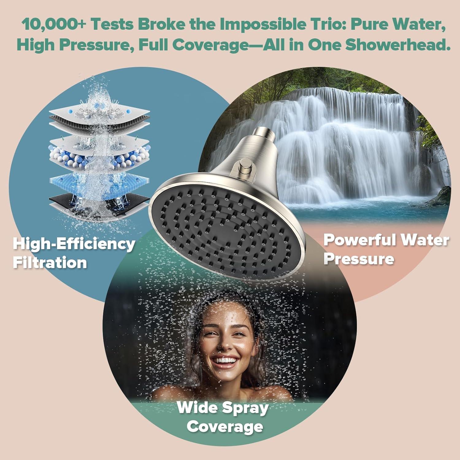 Cabezal de Ducha Filtrado Homlord Níquel Cepillado 7.57 L/min