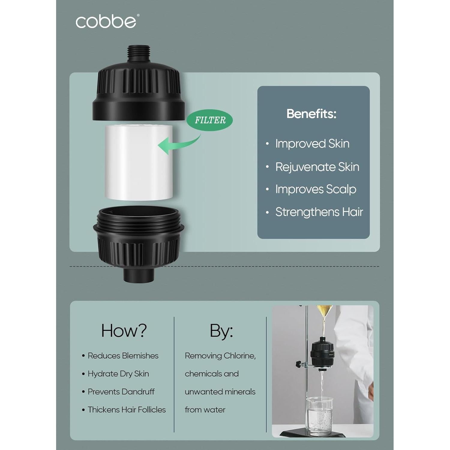 Filtro de Ducha Cobbe KGLQC0303 Alta Salida 99% Filtración