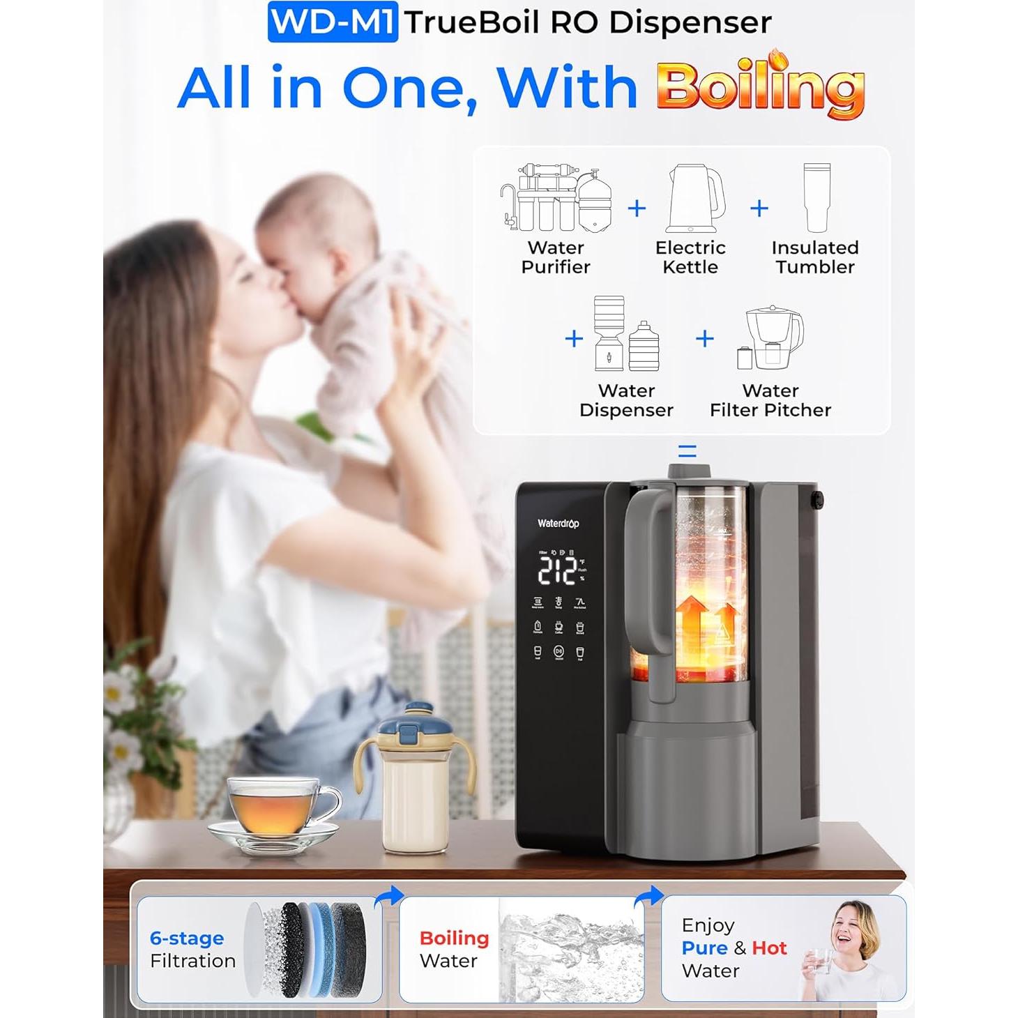 Filtro de Agua de Ósmosis Inversa Waterdrop WD-M1 6 Etapas