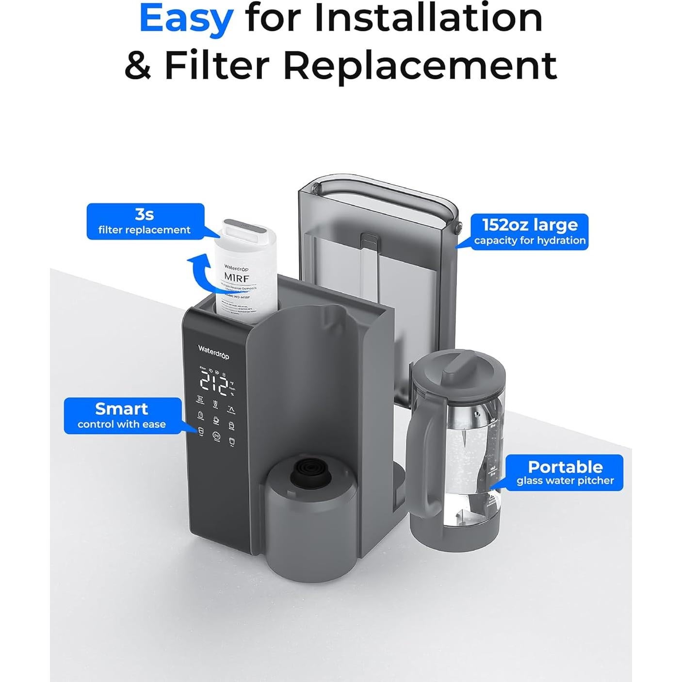 Filtro de Agua de Ósmosis Inversa Waterdrop WD-M1 6 Etapas