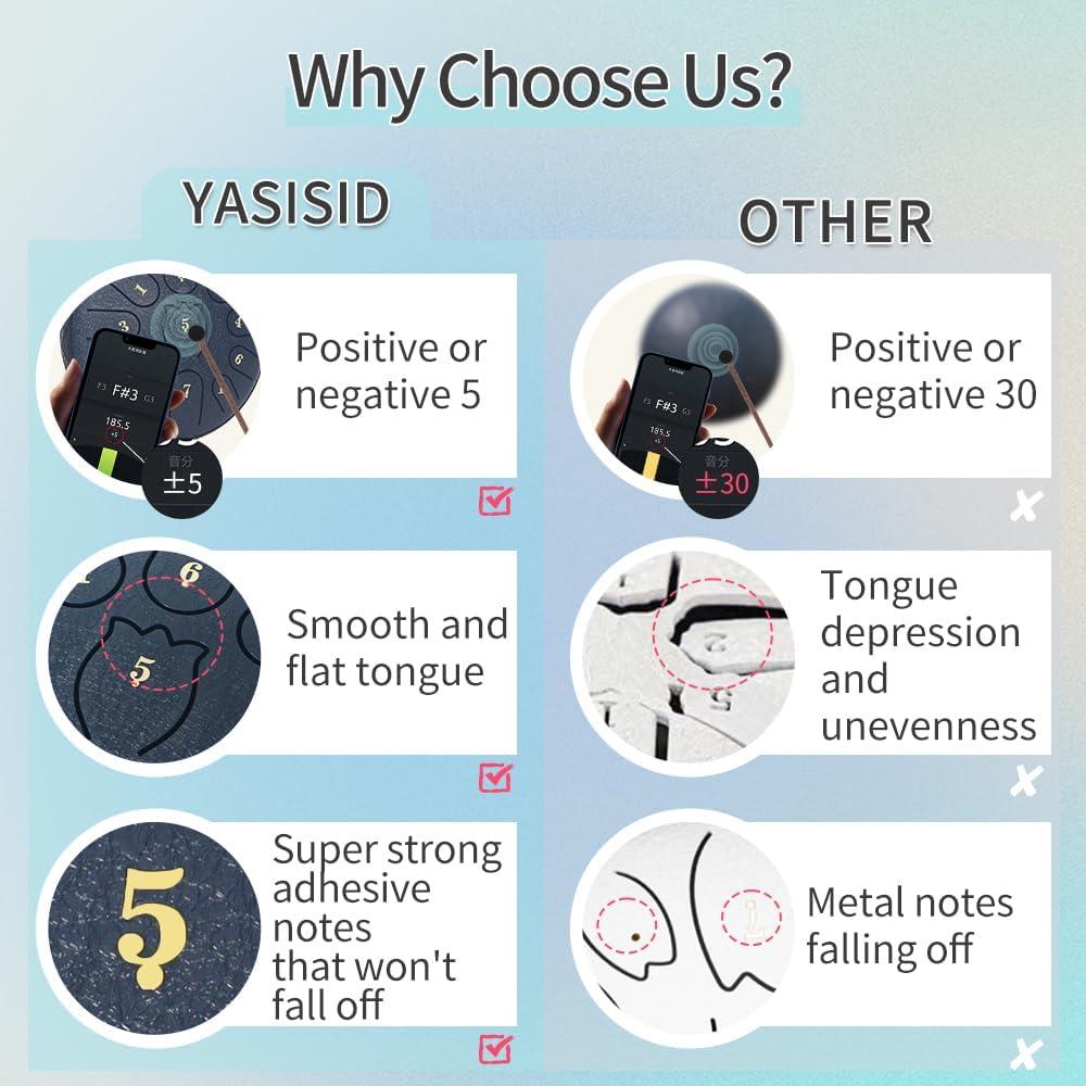 Tambor de Lluvia de Acero Yuan Yun 6" 11 Notas Azul