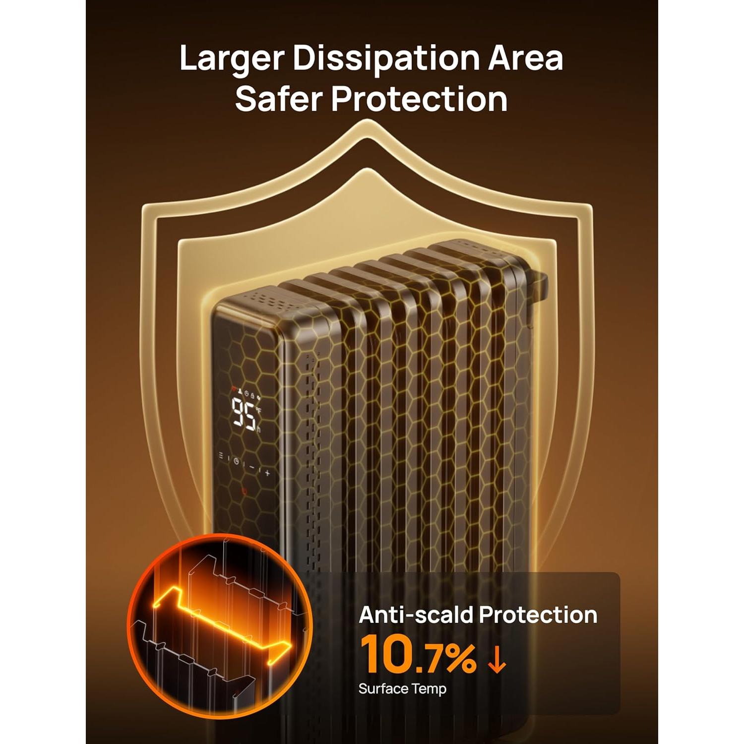 Calentador de Radiador Eléctrico Dreo DR-HSH011 1500W 8 Aletas