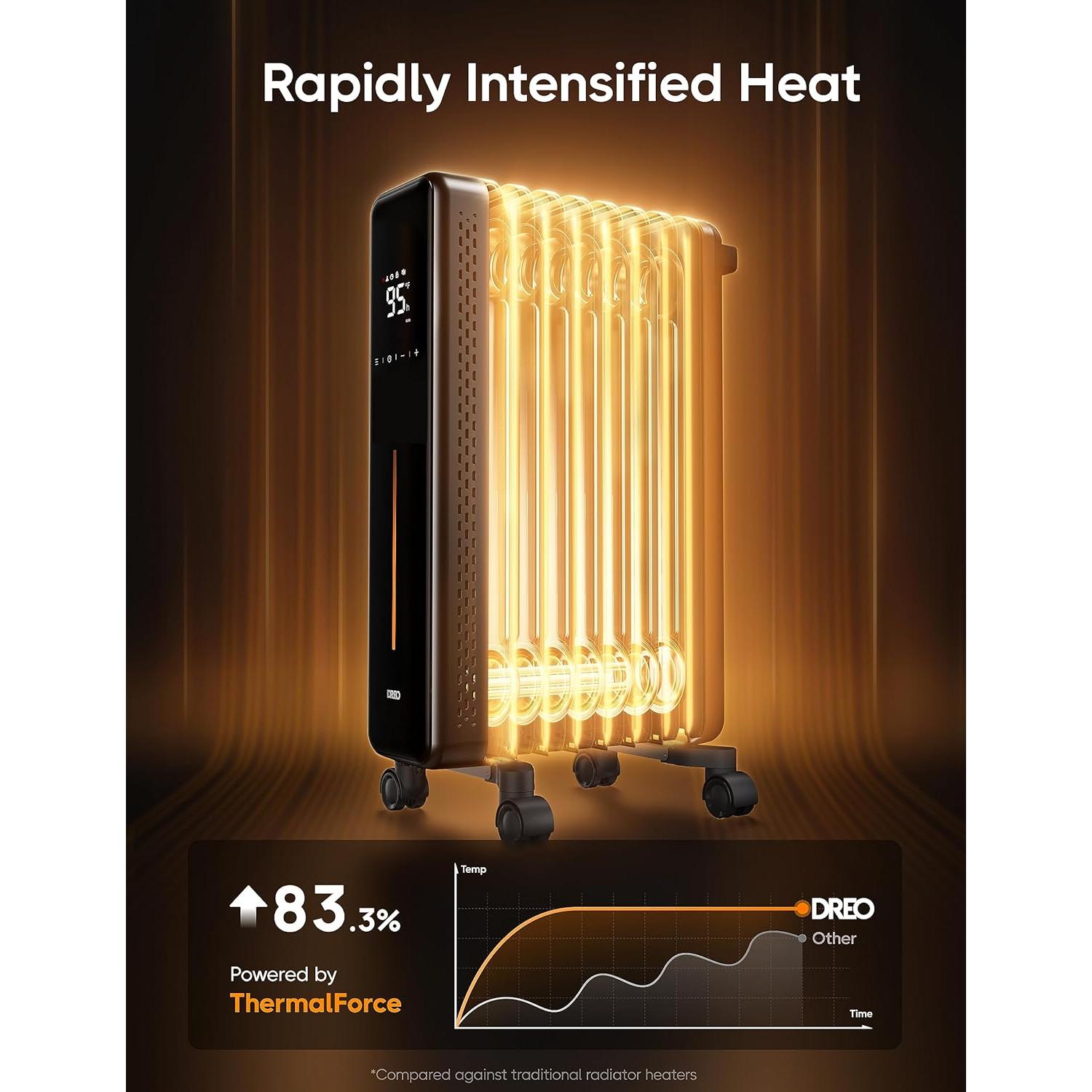 Calentador de Radiador Eléctrico Dreo DR-HSH011 1500W 8 Aletas