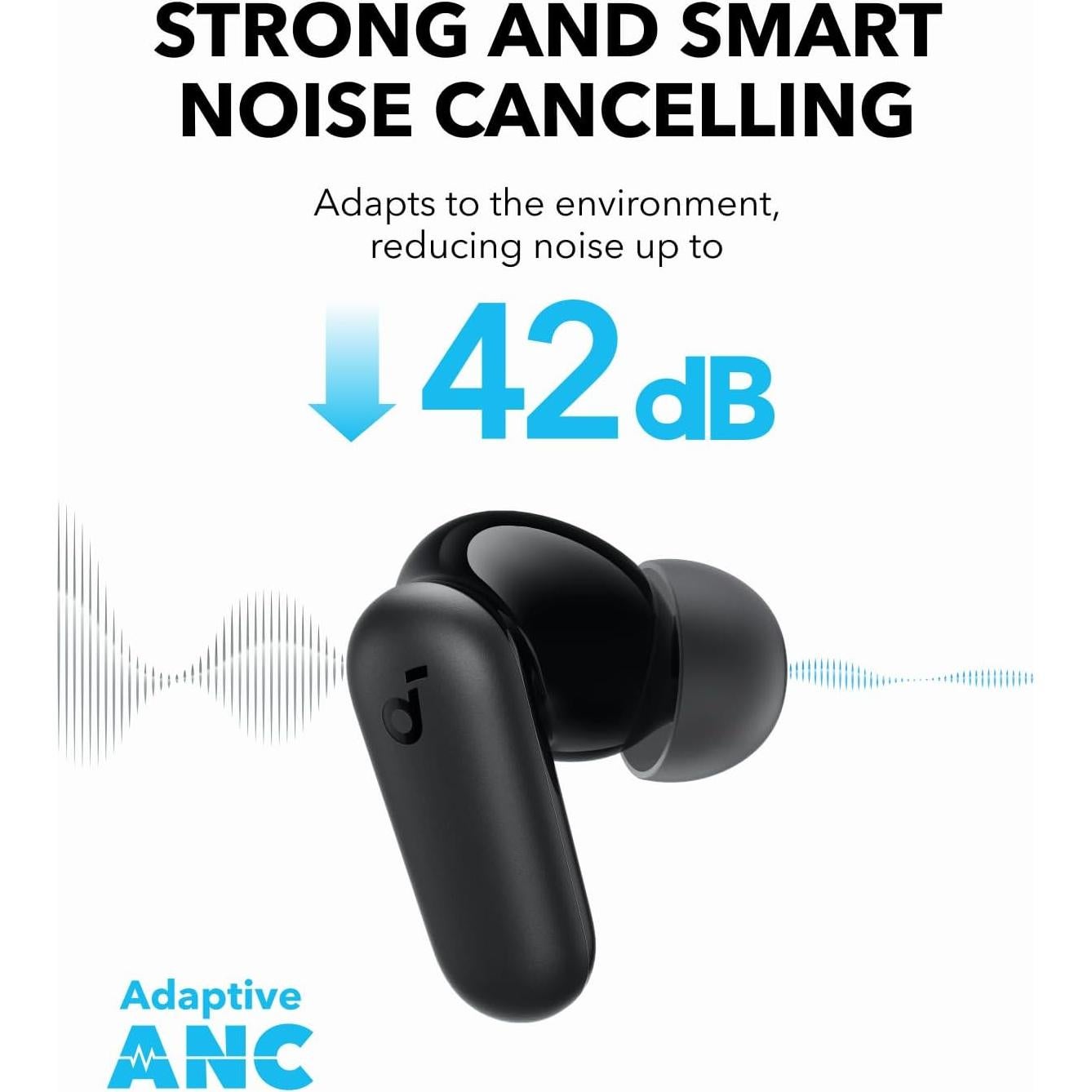 Auriculares Inalámbricos Anker Soundcore P30i con ANC, 45H