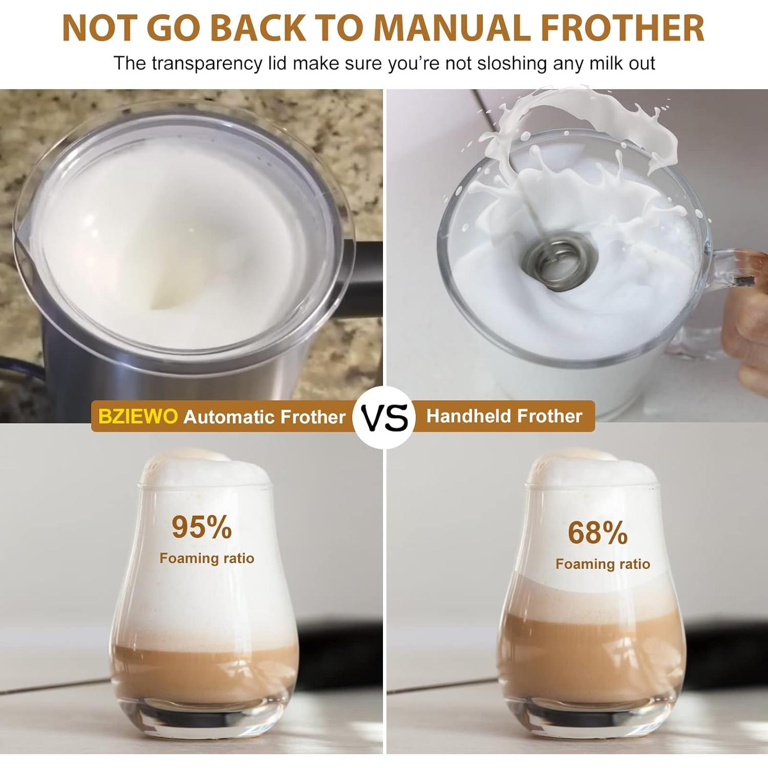 Espumador de Leche Eléctrico BIZEWO AROMA-F1 4 en 1 300ml