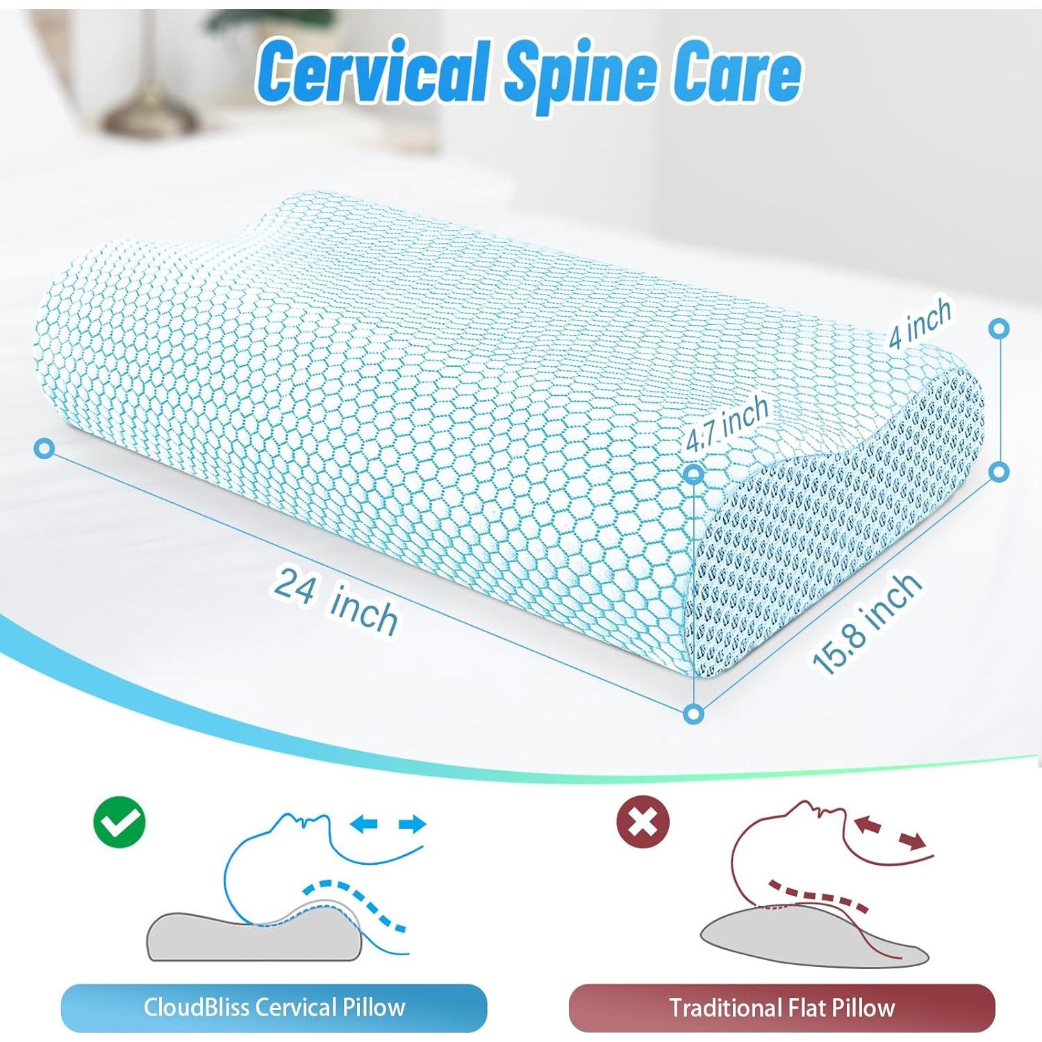 Almohada Ergonómica CloudBliss Estándar Azul para Dormir