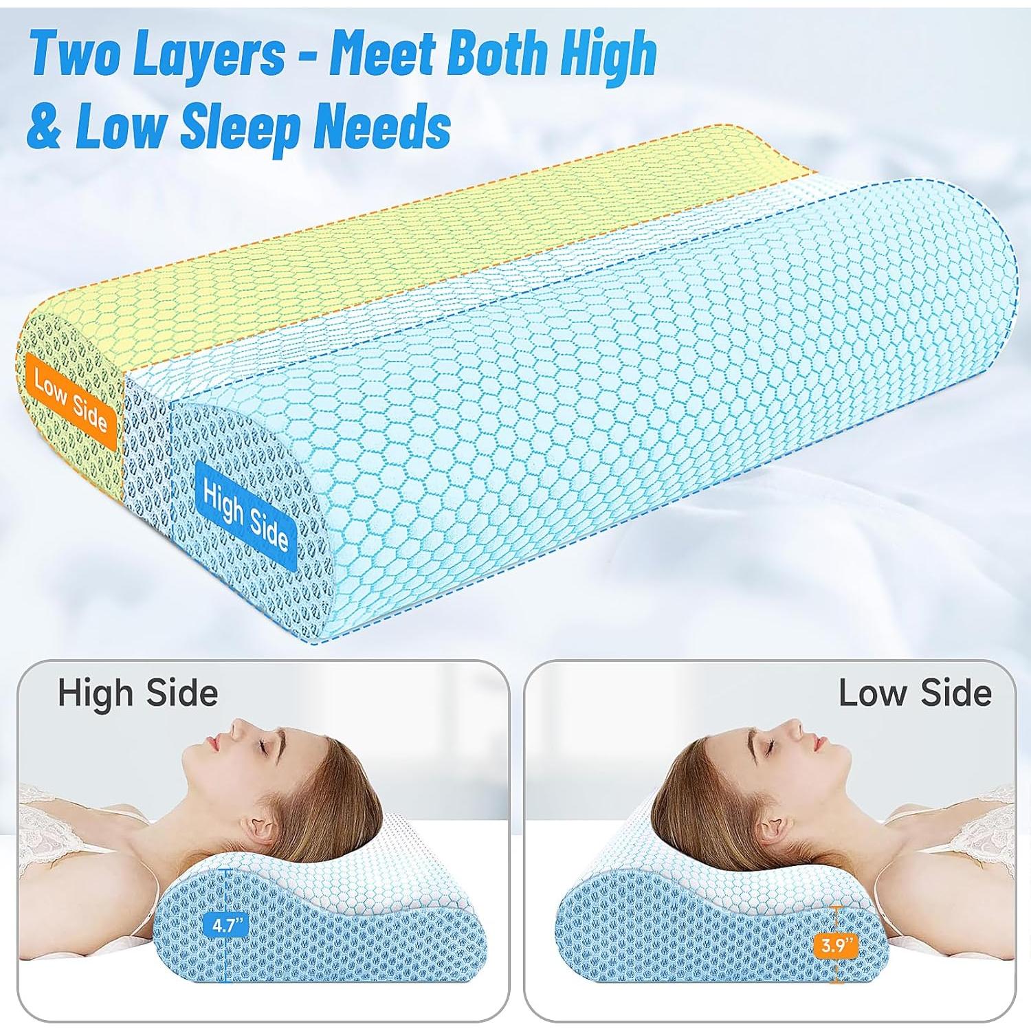 Almohada Ergonómica CloudBliss Estándar Azul para Dormir