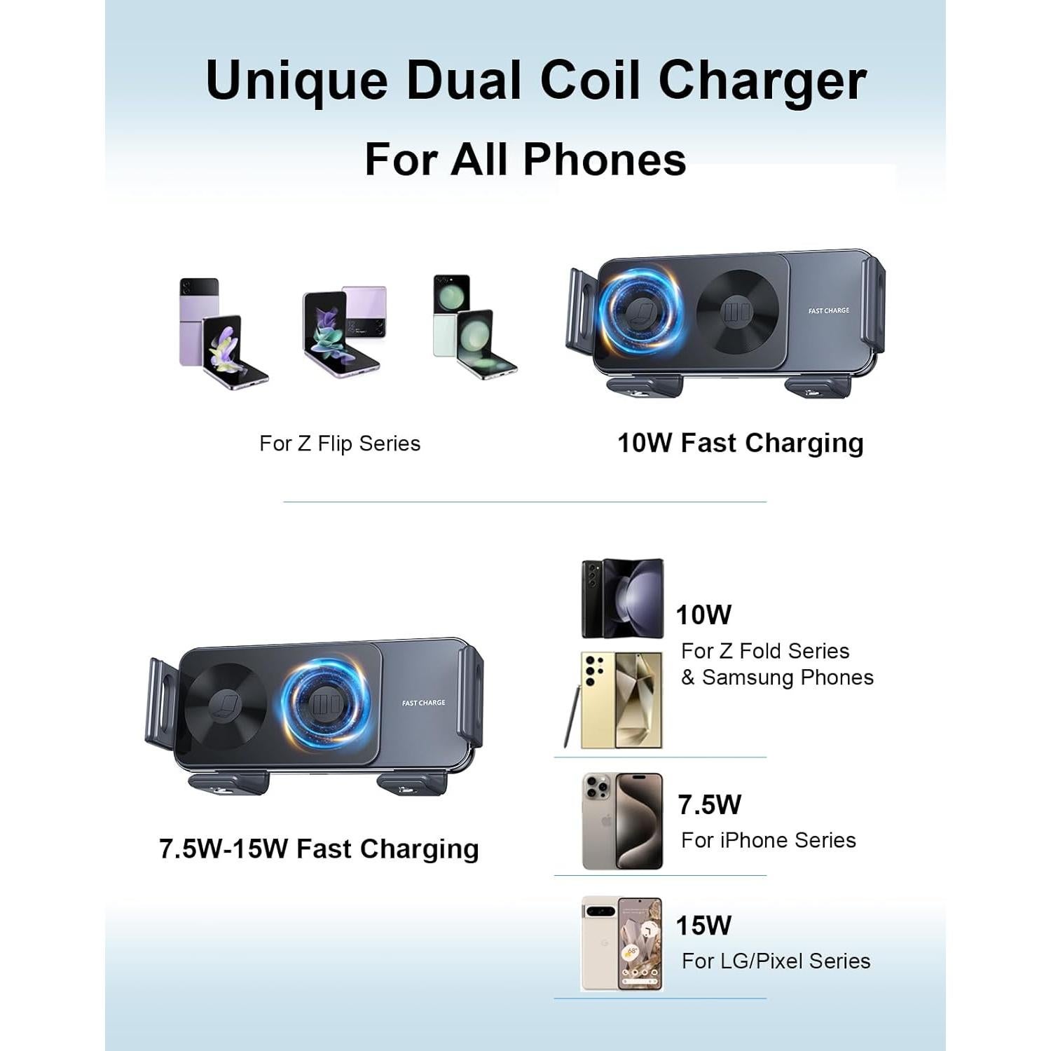 Cargador Inalámbrico Rápido 15W para Auto Xuenair Negro