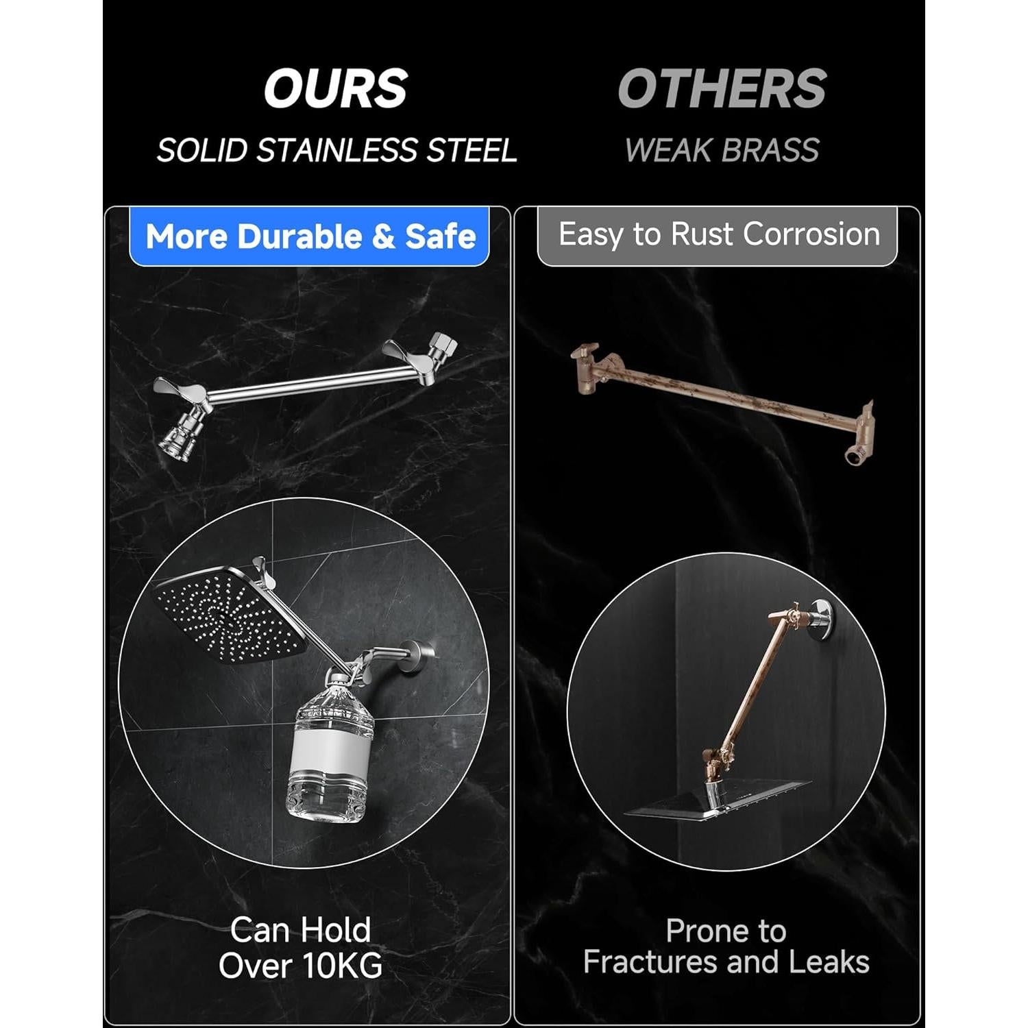 Cabezal de Ducha de Lluvia Veken 29.97 cm Cromo Ajustable