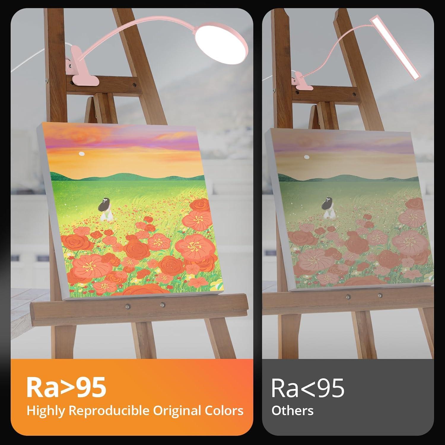 Lámpara de Lectura LED iFalarila con Control Remoto 3.5"