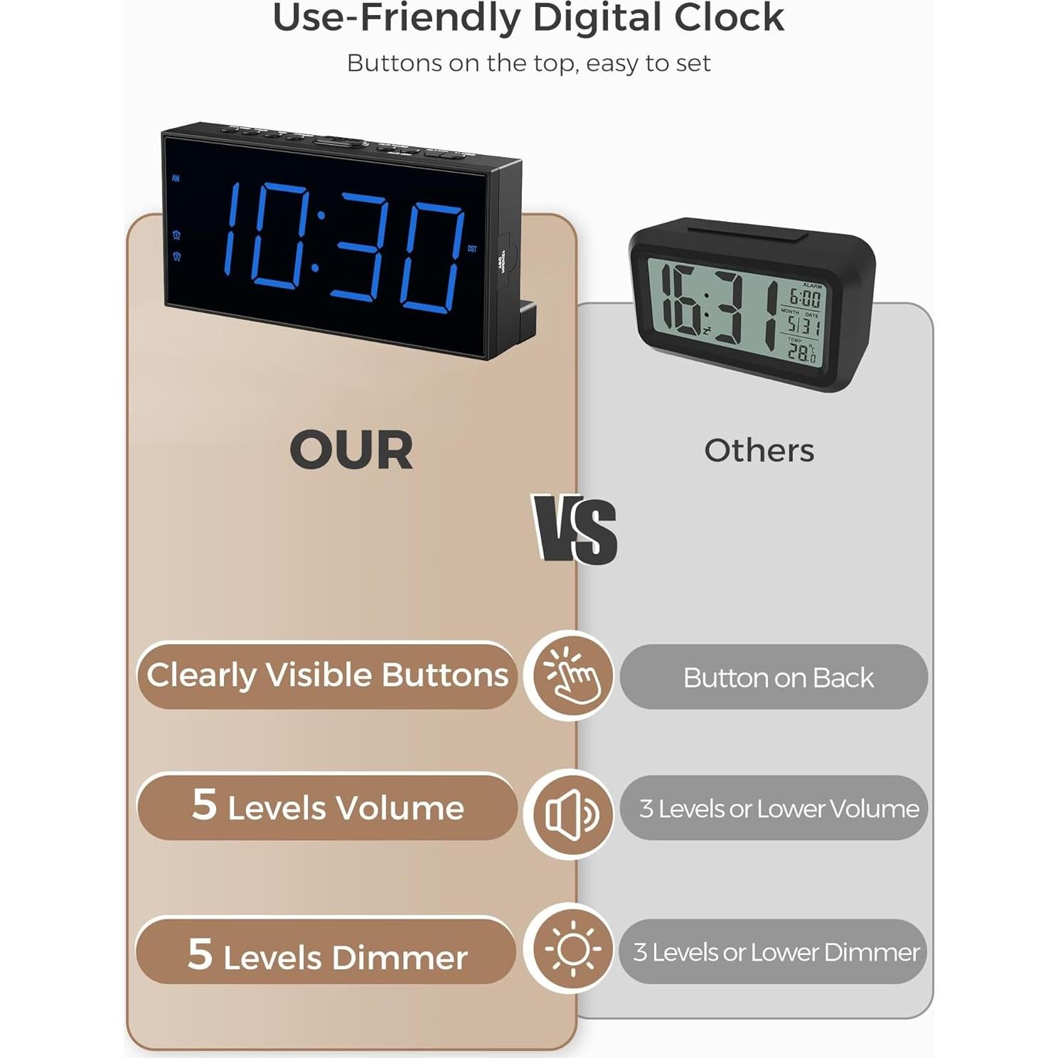 Reloj Despertador Digital Doble PPLEE 7" LED Azul con Cargador USB
