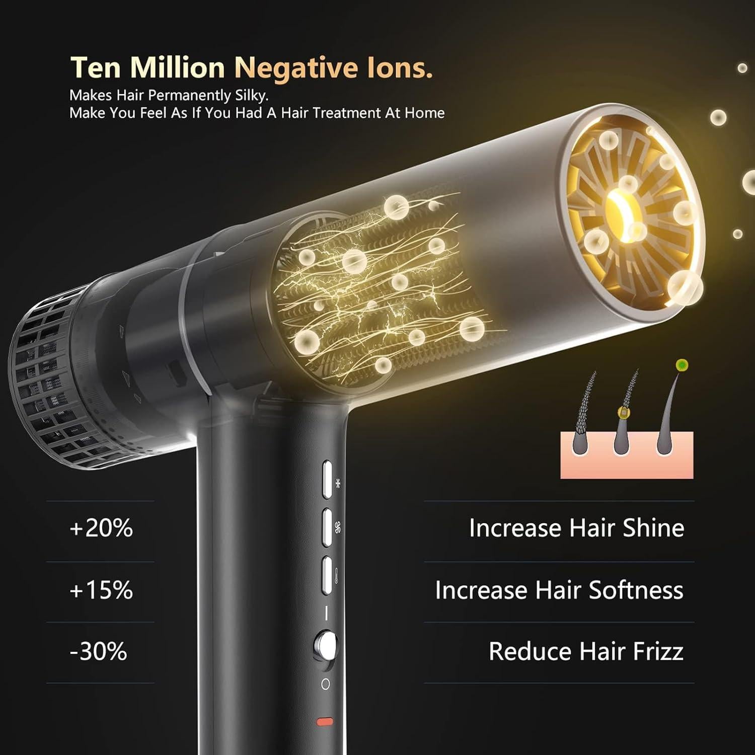 Secador de Pelo Profesional AIRYOMI 2000W Iónico con Difusor