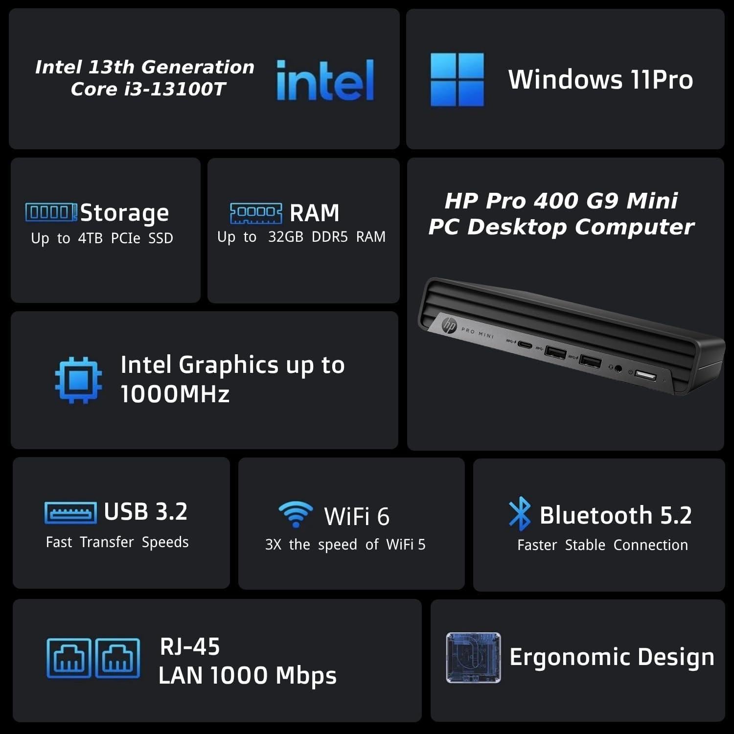 HP Pro 400 G9 Mini PC Desktop Computer, Intel i3 CPU, 8GB DDR5 RAM, 256GB PCIe SSD, Triple 4K Display Support, USB-C, Ultra-Quiet Design, Wi-Fi 6, Keyboard and Mouse, Windows 11 Pro