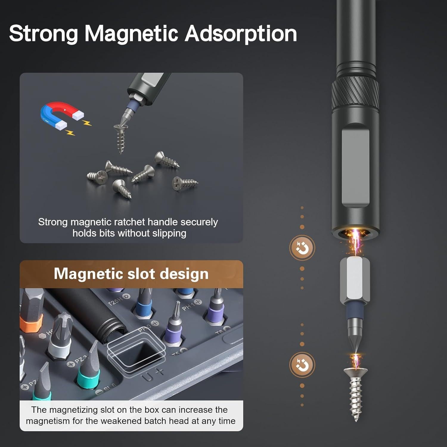 Juego de Destornilladores Magnéticos 42 en 1 Bomivoi Gris