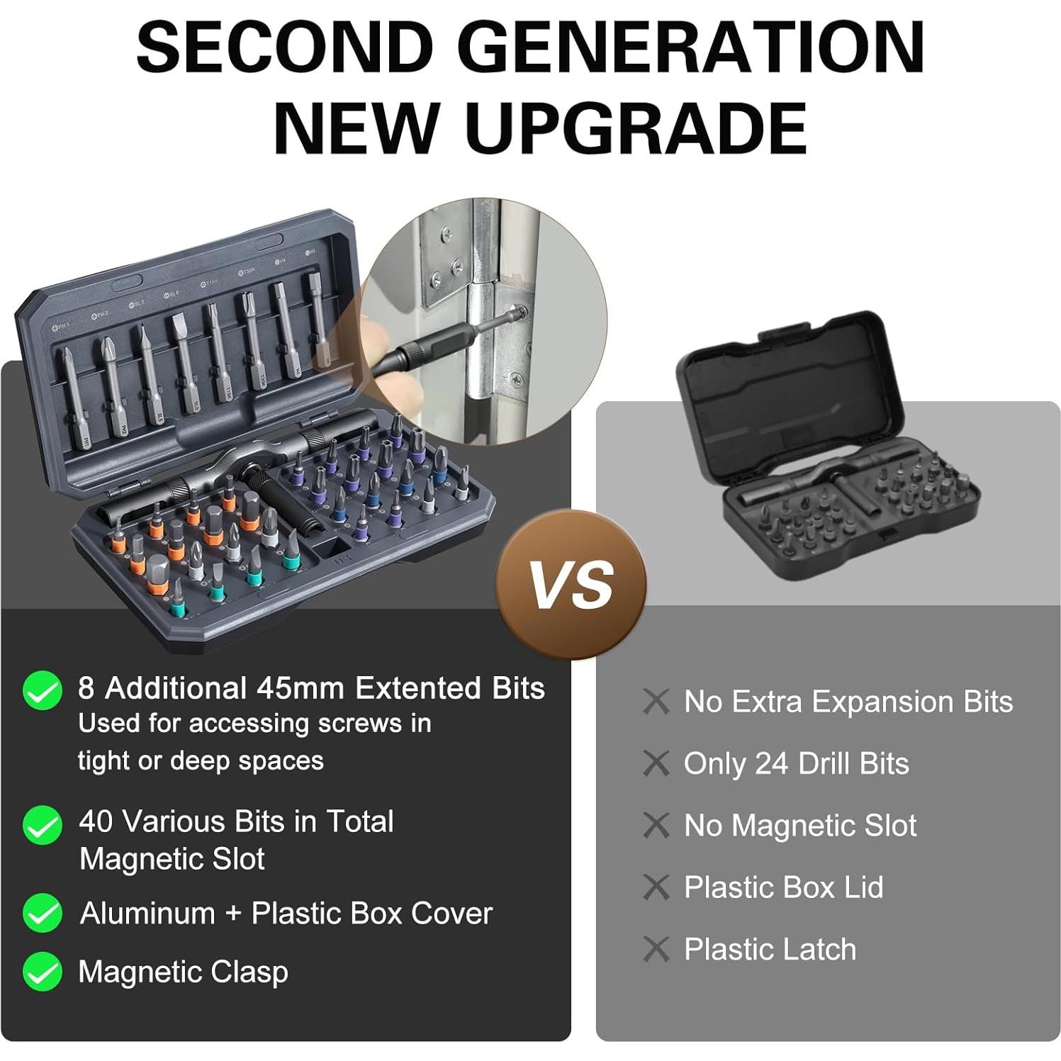 Juego de Destornilladores Magnéticos 42 en 1 Bomivoi Gris