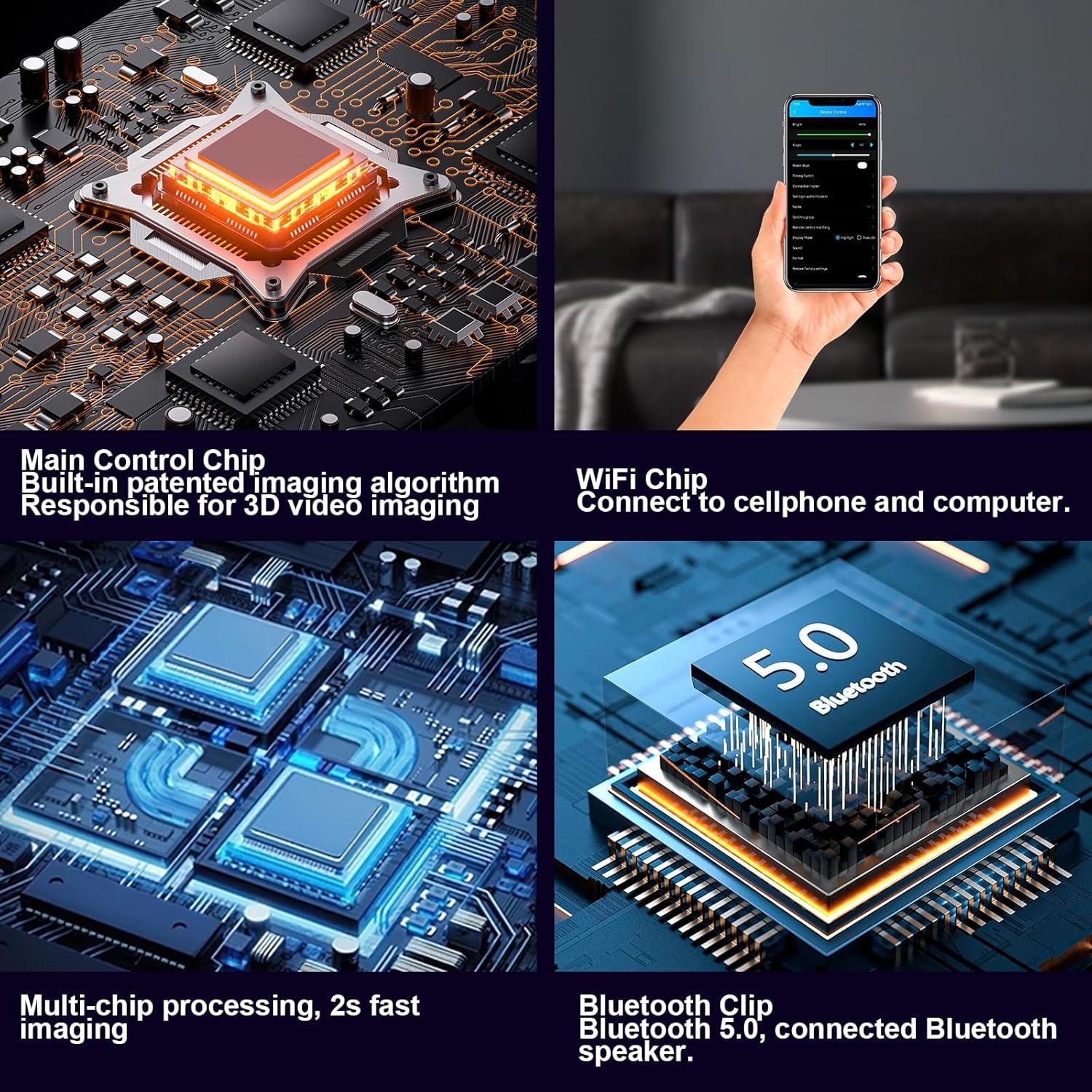 Ventilador Holográfico 3D HoloSpin 49cm WiFi Bluetooth 560 LEDs