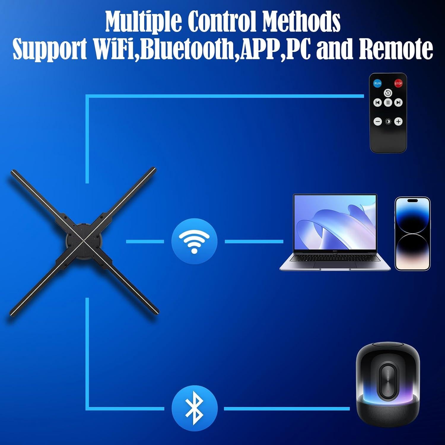 Ventilador Holográfico 3D HoloSpin 49cm WiFi Bluetooth 560 LEDs