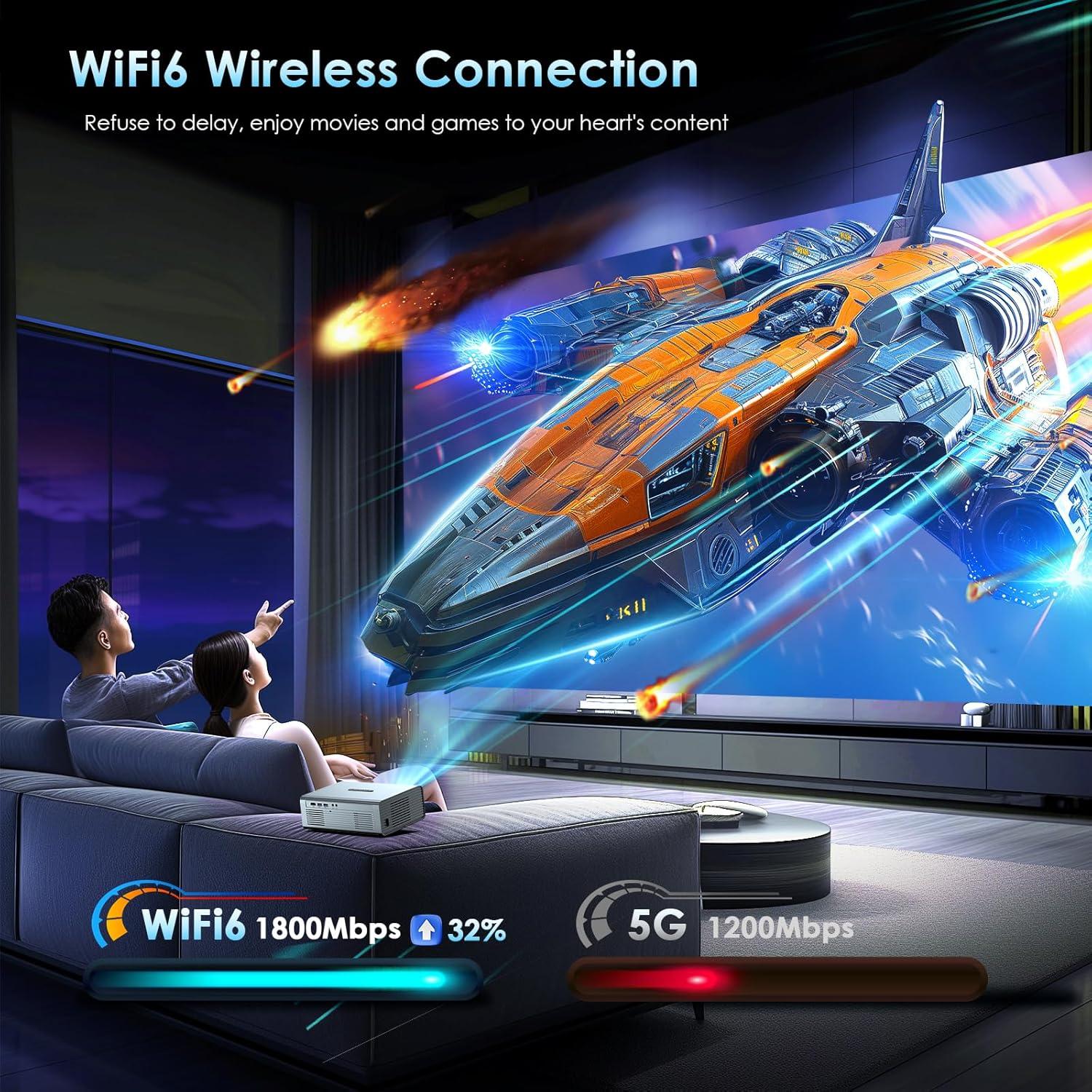 Proyector 4K OWNKNEW GC357 con WiFi6 y Bluetooth 5.3