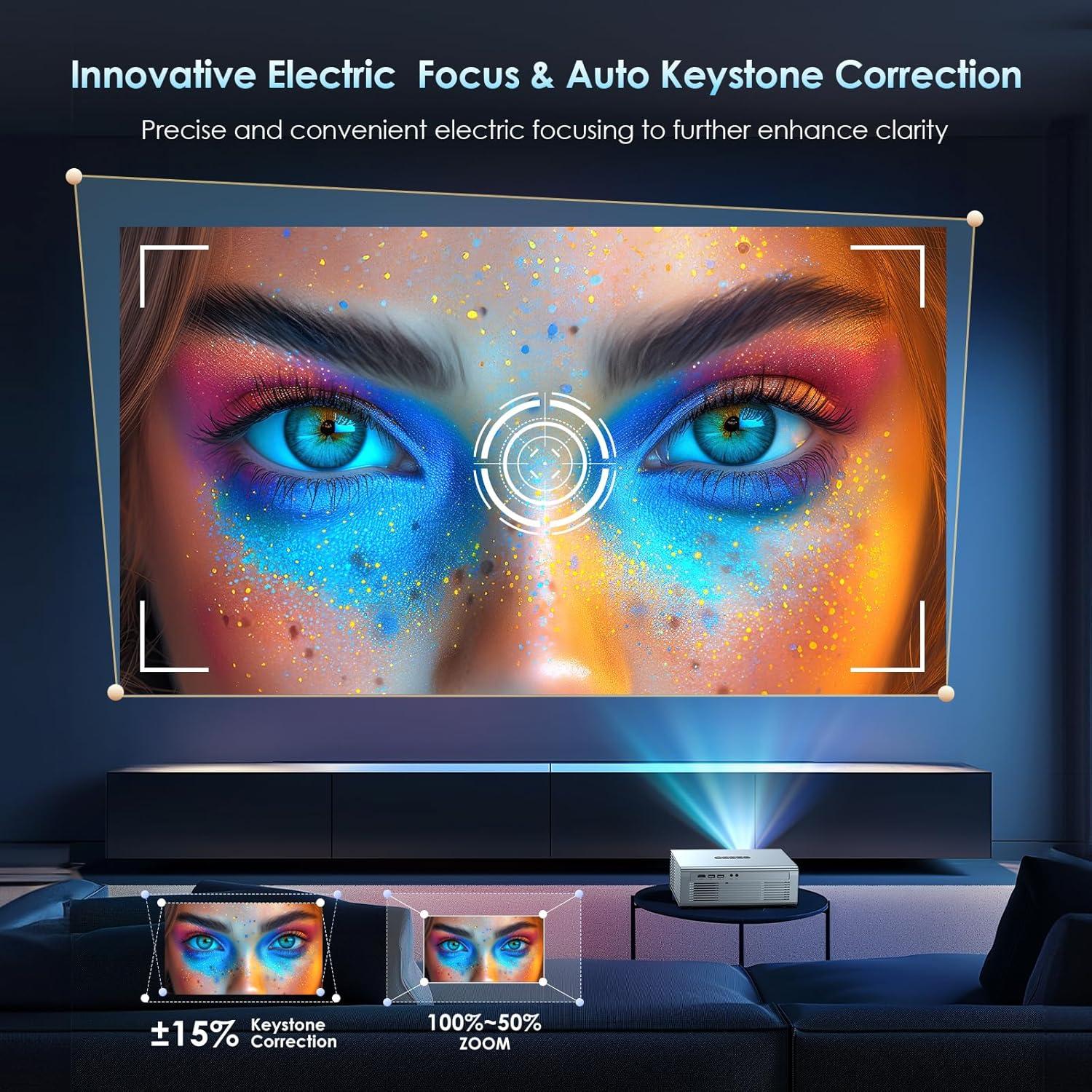 Proyector 4K OWNKNEW GC357 con WiFi6 y Bluetooth 5.3