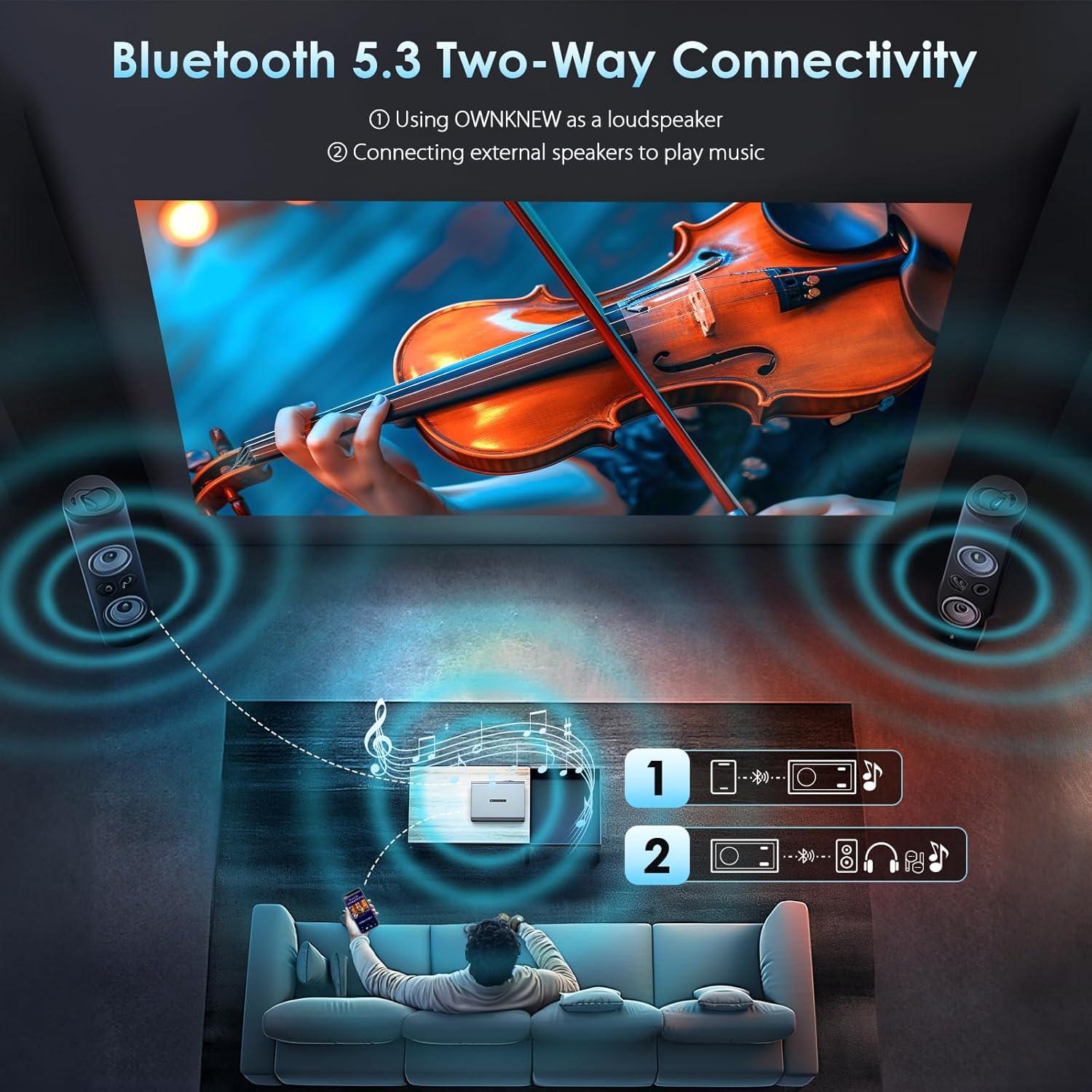 Proyector 4K OWNKNEW GC357 con WiFi6 y Bluetooth 5.3