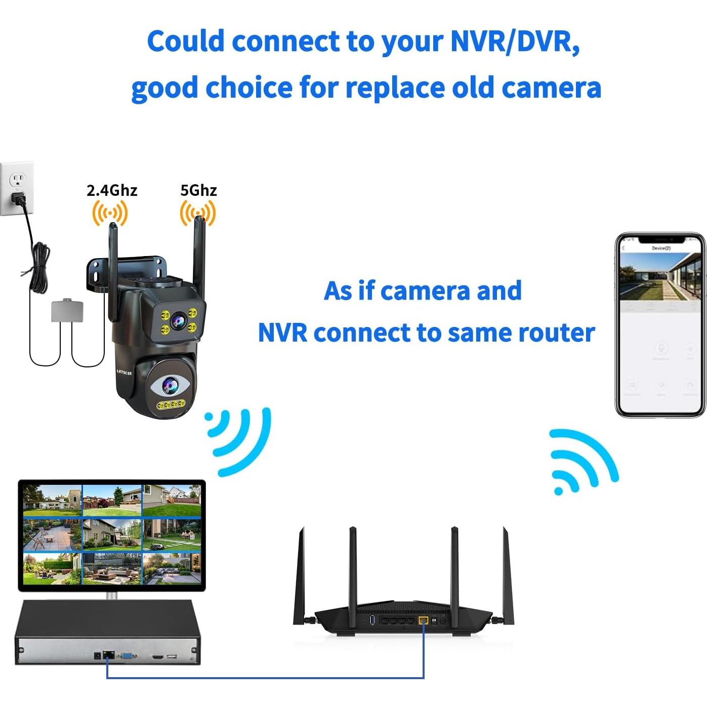 Cámara de Seguridad Exterior Wifi LETSCEE BD12-H 2K Doble Lente