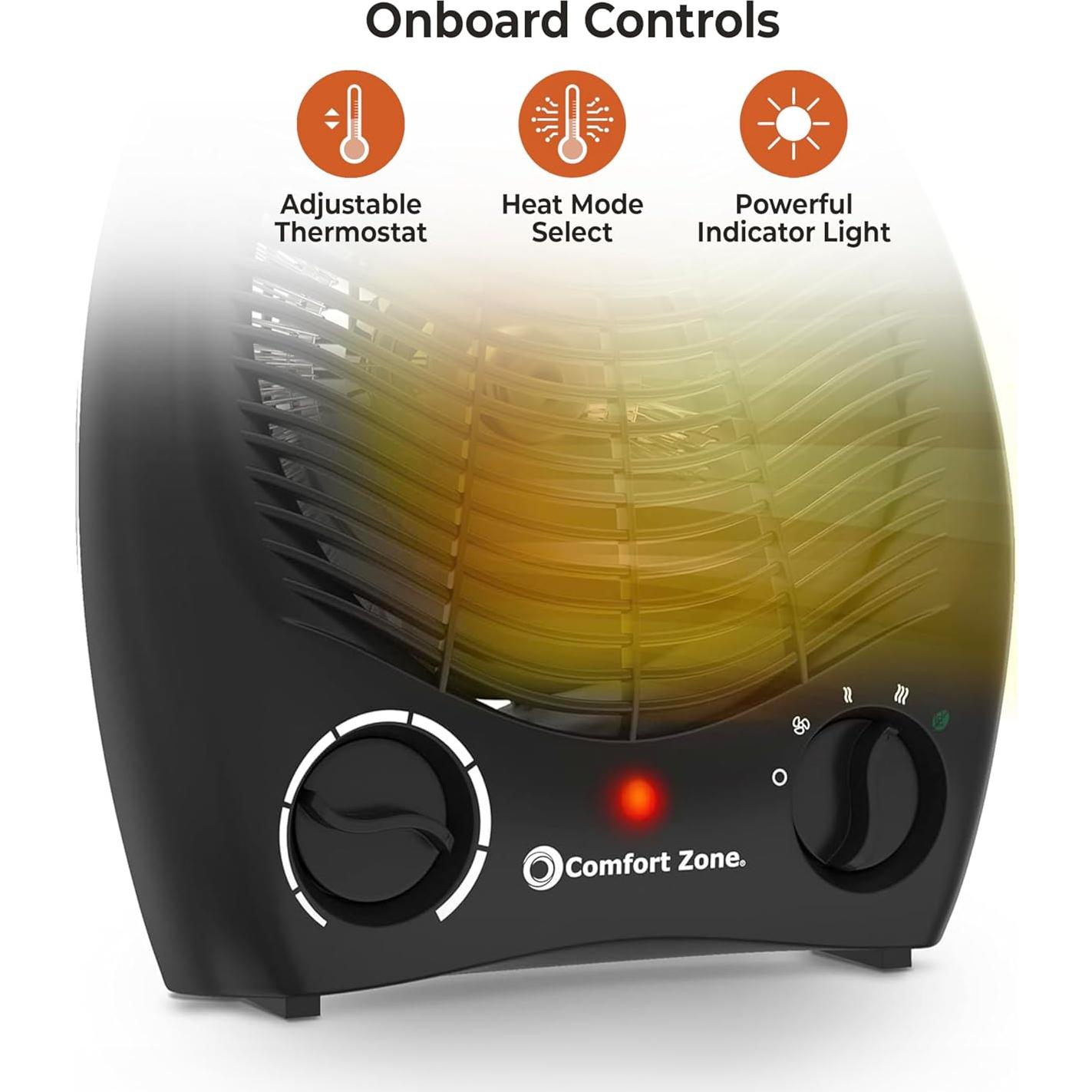 Calentador de Espacio Eléctrico Comfort Zone CZ40EBK 1500W