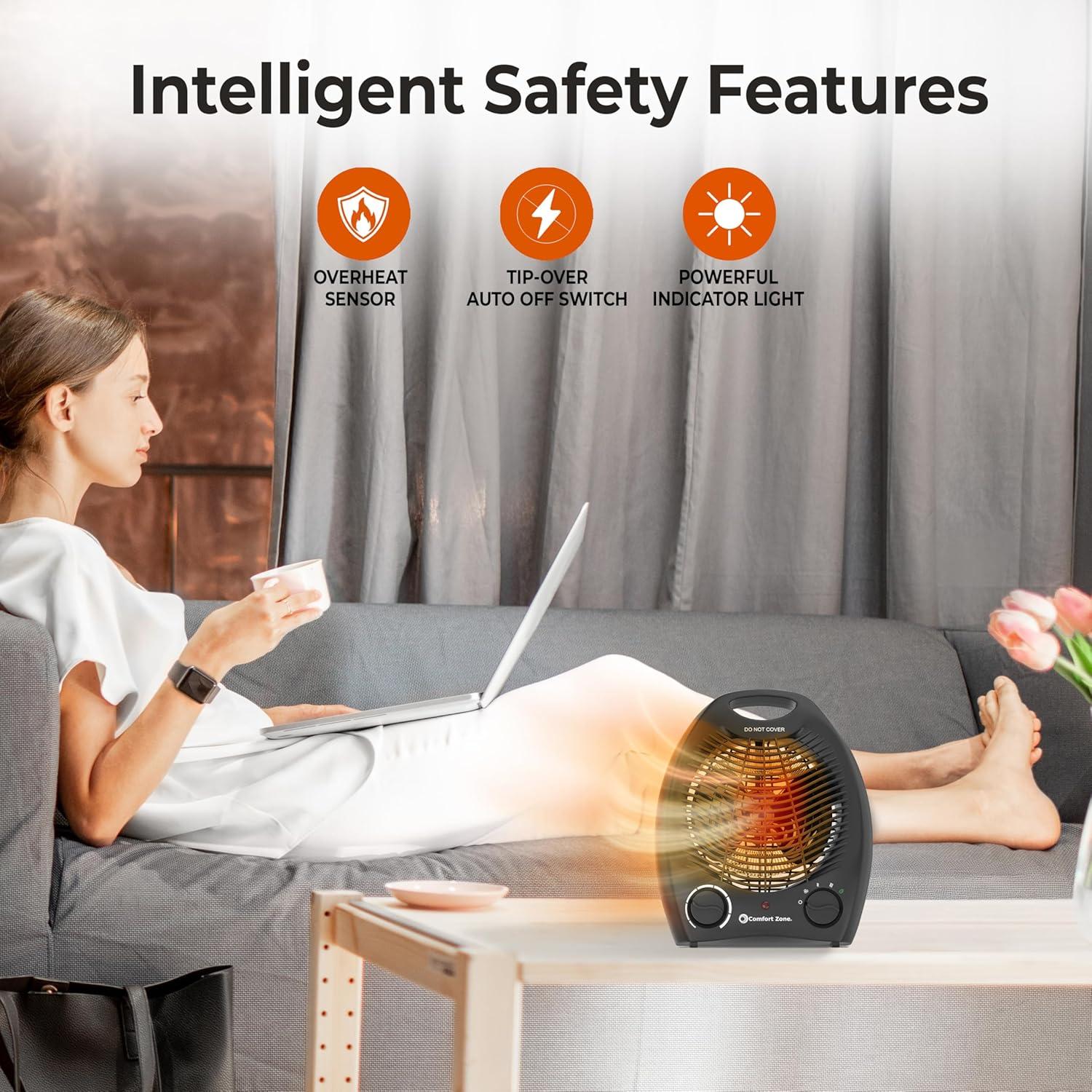 Calentador de Espacio Eléctrico Comfort Zone CZ40EBK 1500W