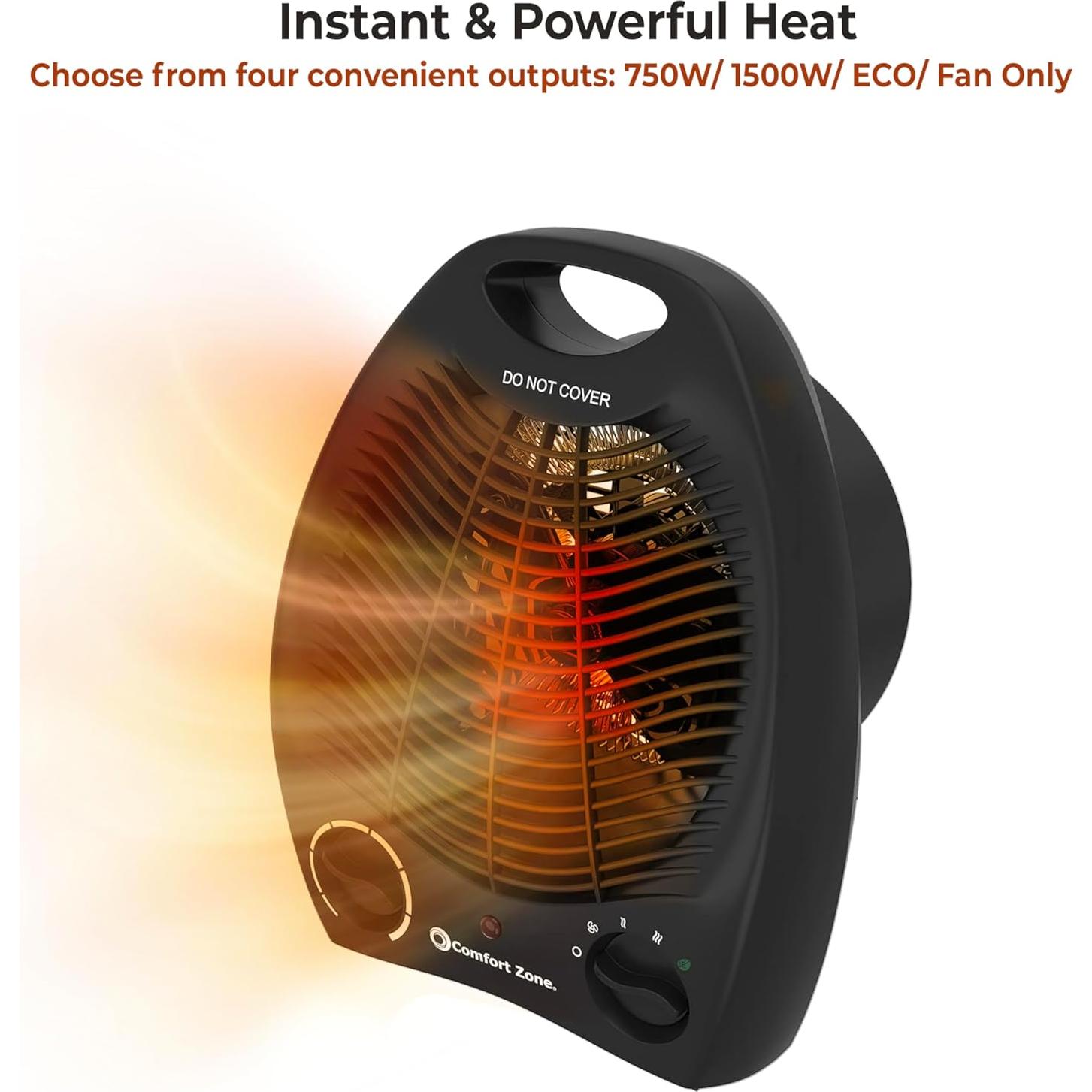 Calentador de Espacio Eléctrico Comfort Zone CZ40EBK 1500W