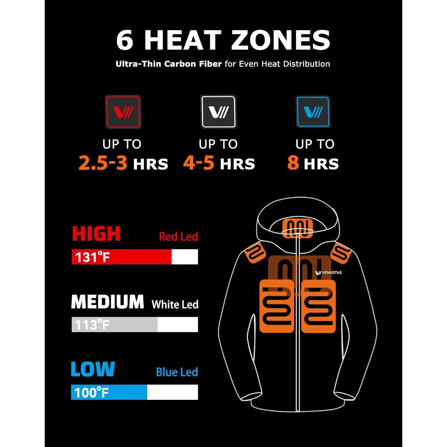 Chaqueta Térmica Unisex Venustas 6000 con Batería y Capucha