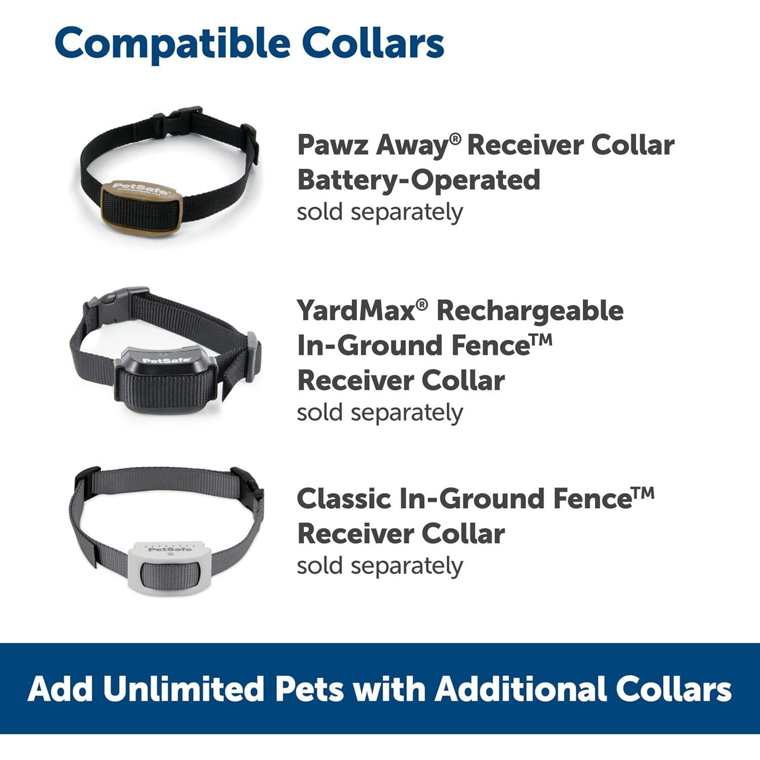 Transmisor Inalámbrico Barrera Mascotas PetSafe Pawz Away Interior