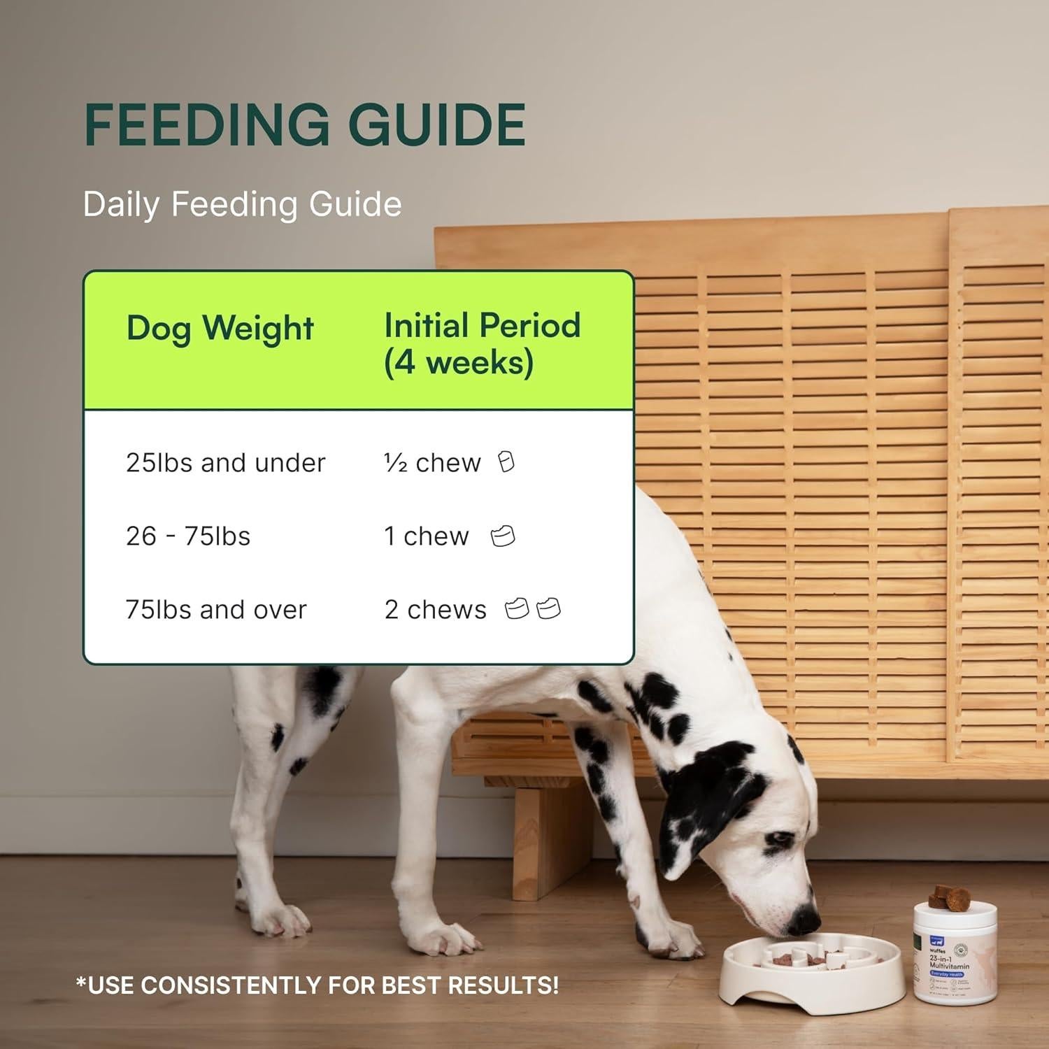 Suplemento Multivitamínico Wuffes 23-en-1 para Perros 30 Masticables