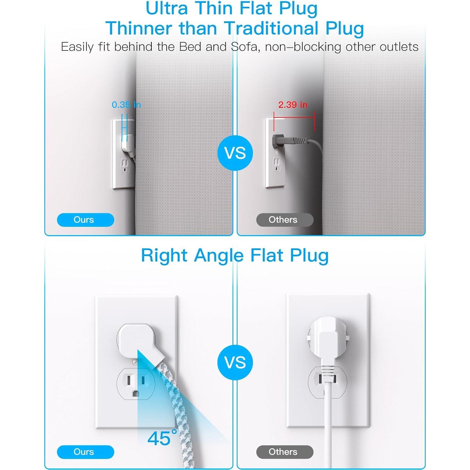 Regleta HANYCONY 1 pie con 4 puertos USB y enchufe plano