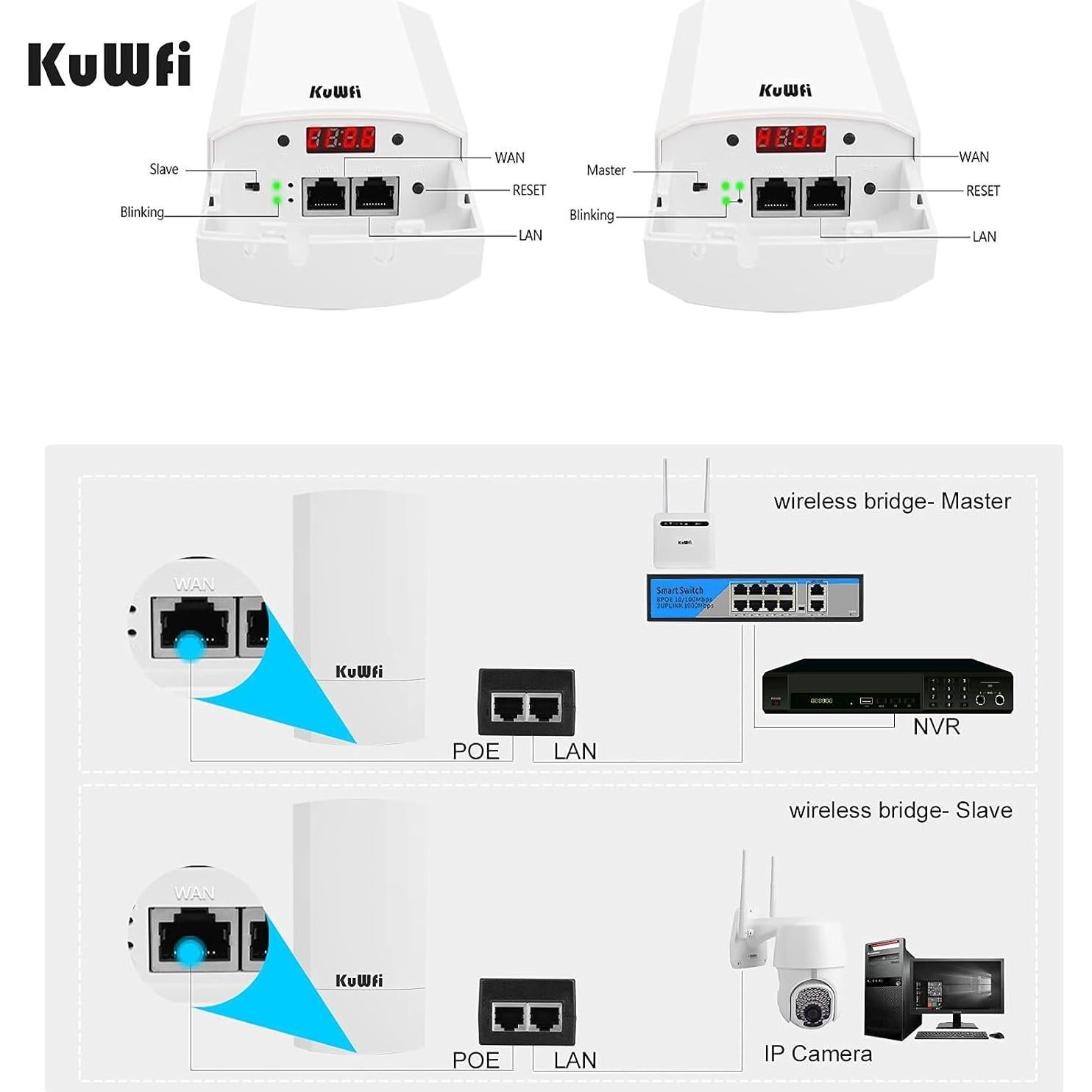 Puente Inalámbrico KuWFi CPE120 300Mbps 1KM Exterior