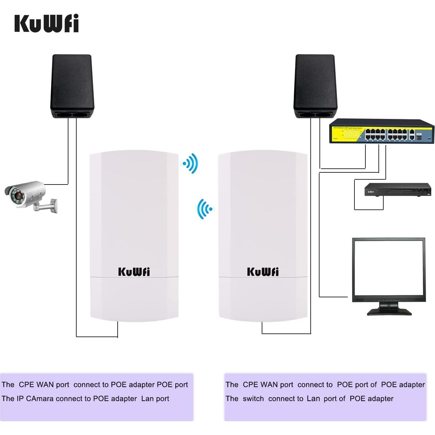 Puente Inalámbrico KuWFi CPE120 300Mbps 1KM Exterior