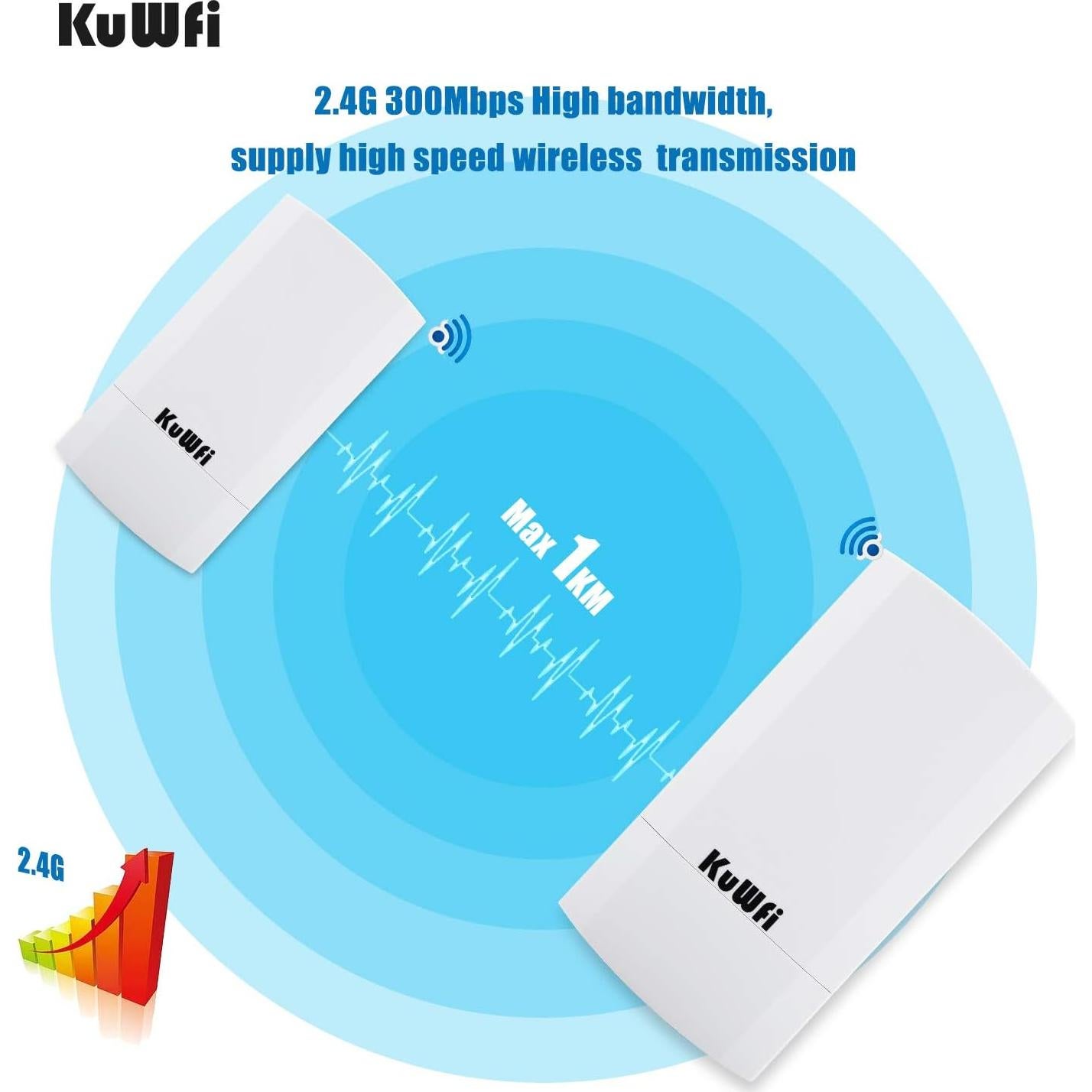 Puente Inalámbrico KuWFi CPE120 300Mbps 1KM Exterior